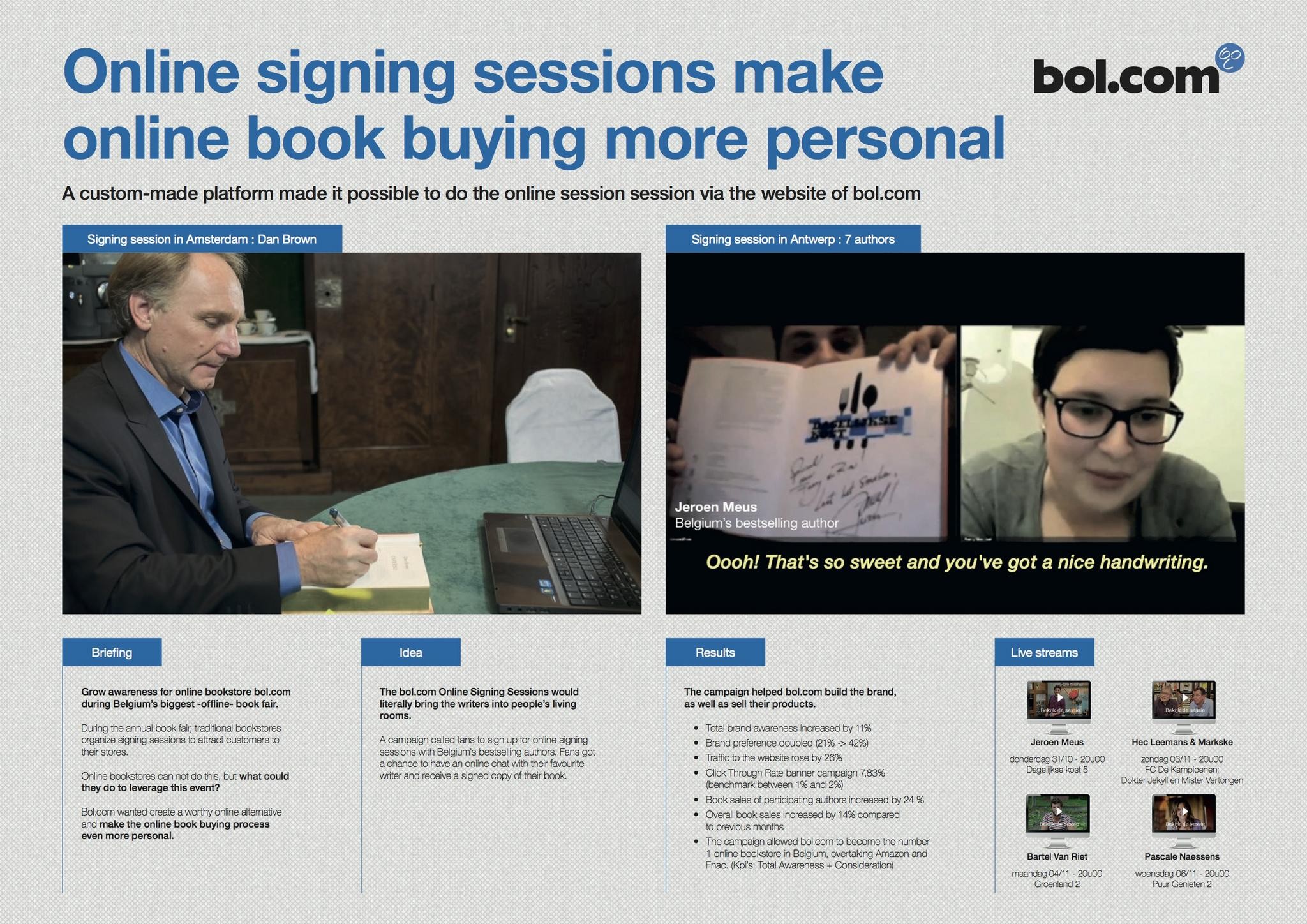 ONLINE SIGNING SESSIONS