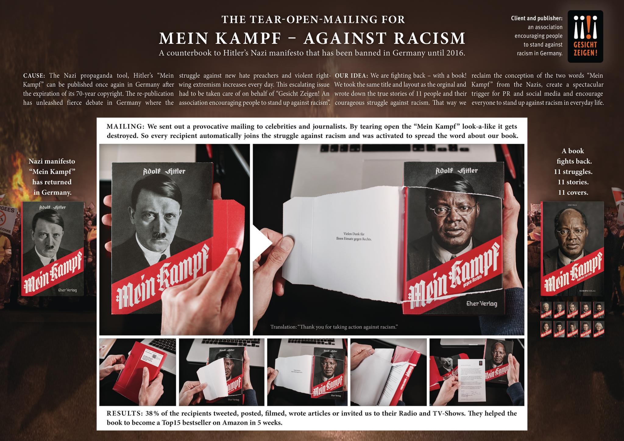 THE TEAR-OPEN-MAILING FOR "MEIN KAMPF - AGAINST RACISM"