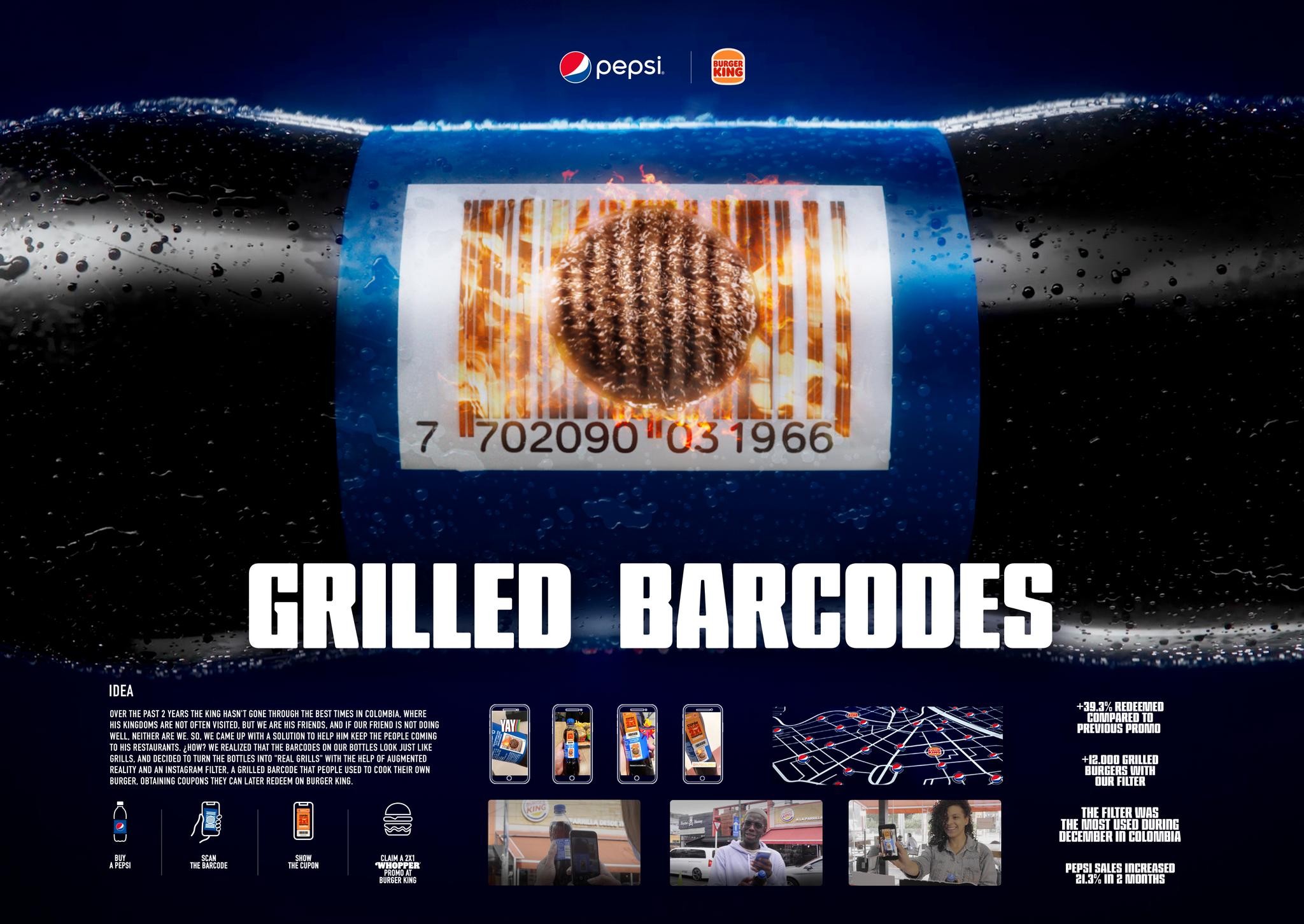 Grilled Barcodes
