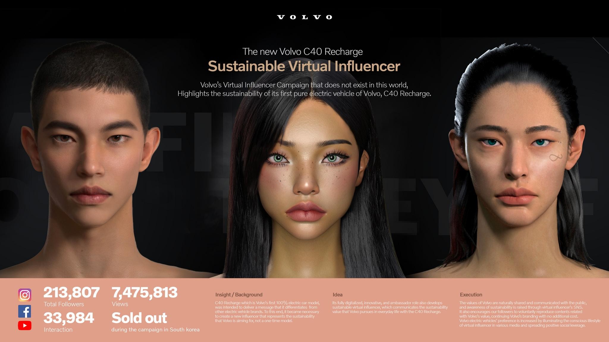 Sustainable Virtual Influencer