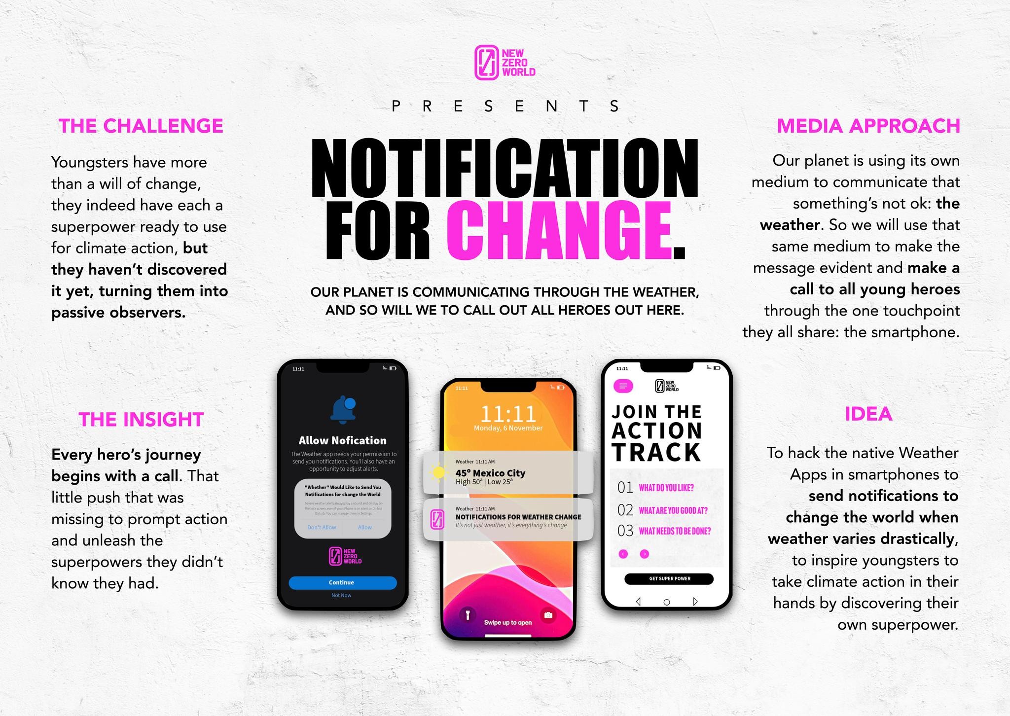 NOTIFICATION FOR CHANGE