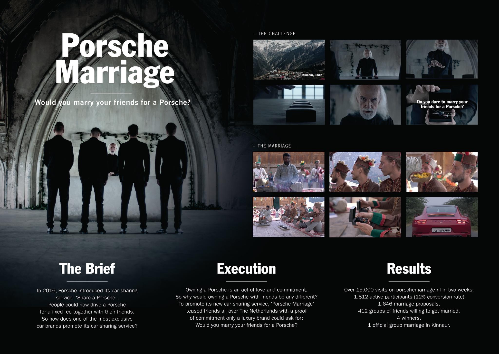 Porsche Marriage