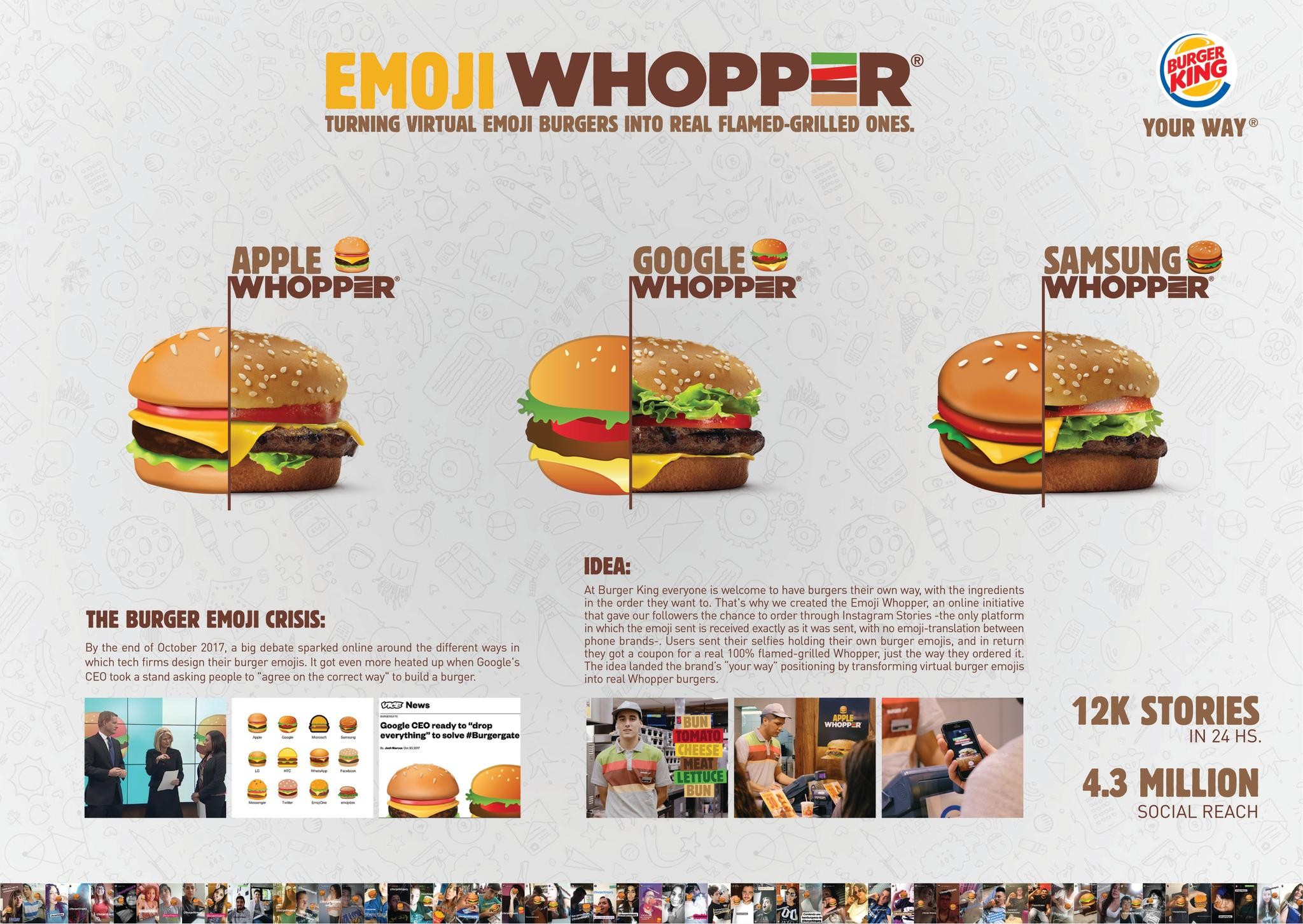 Burger King. What you get what they advertise. Chicken “whopper”. Not  expecting exactly like the ad but at least try to be? This just looks like  they gave up. Also you never