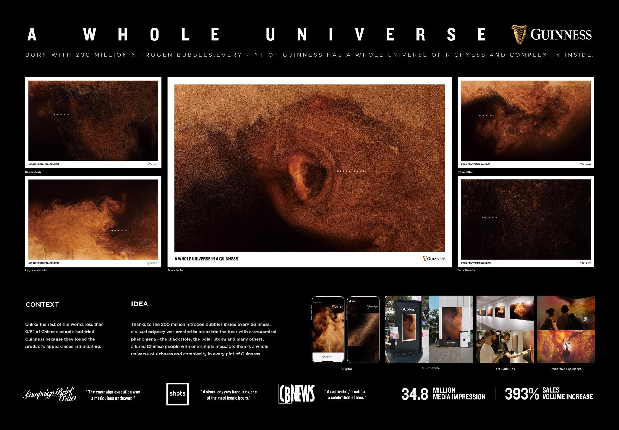 a-whole-universe-campaign-the-work
