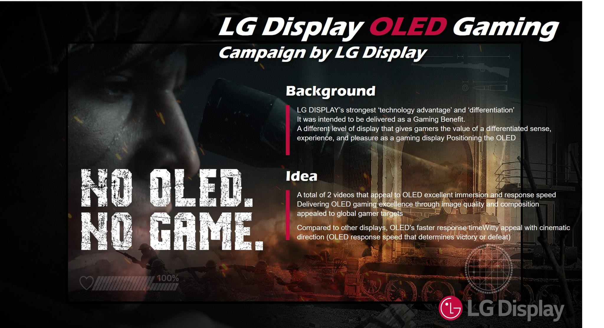LG Display OLED Gaming Ad