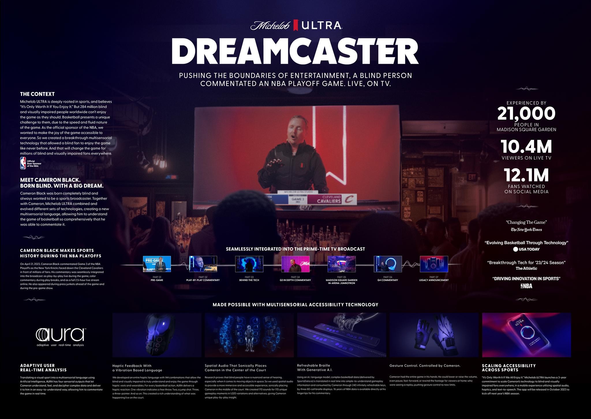 DREAMCASTER