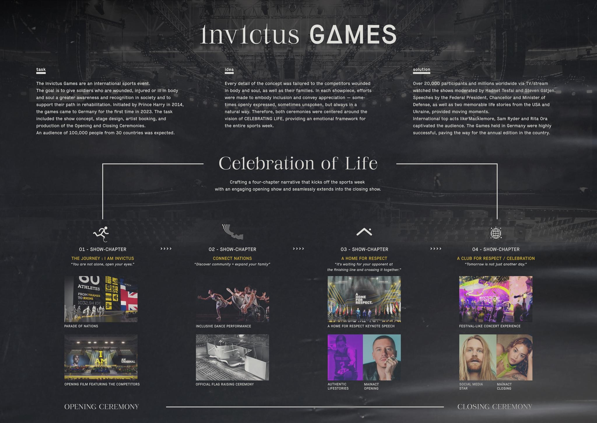 Invictus Games 2023 Opening Closing Ceremony Campaign THE WORK