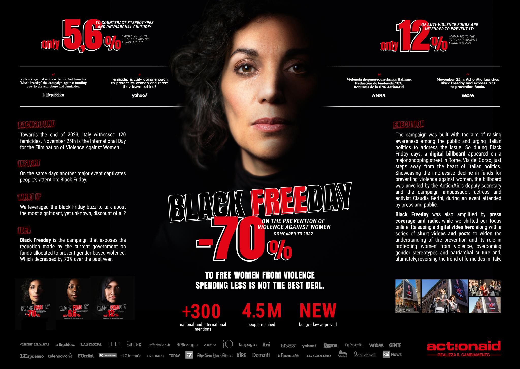 Black Freeday | ActionAid