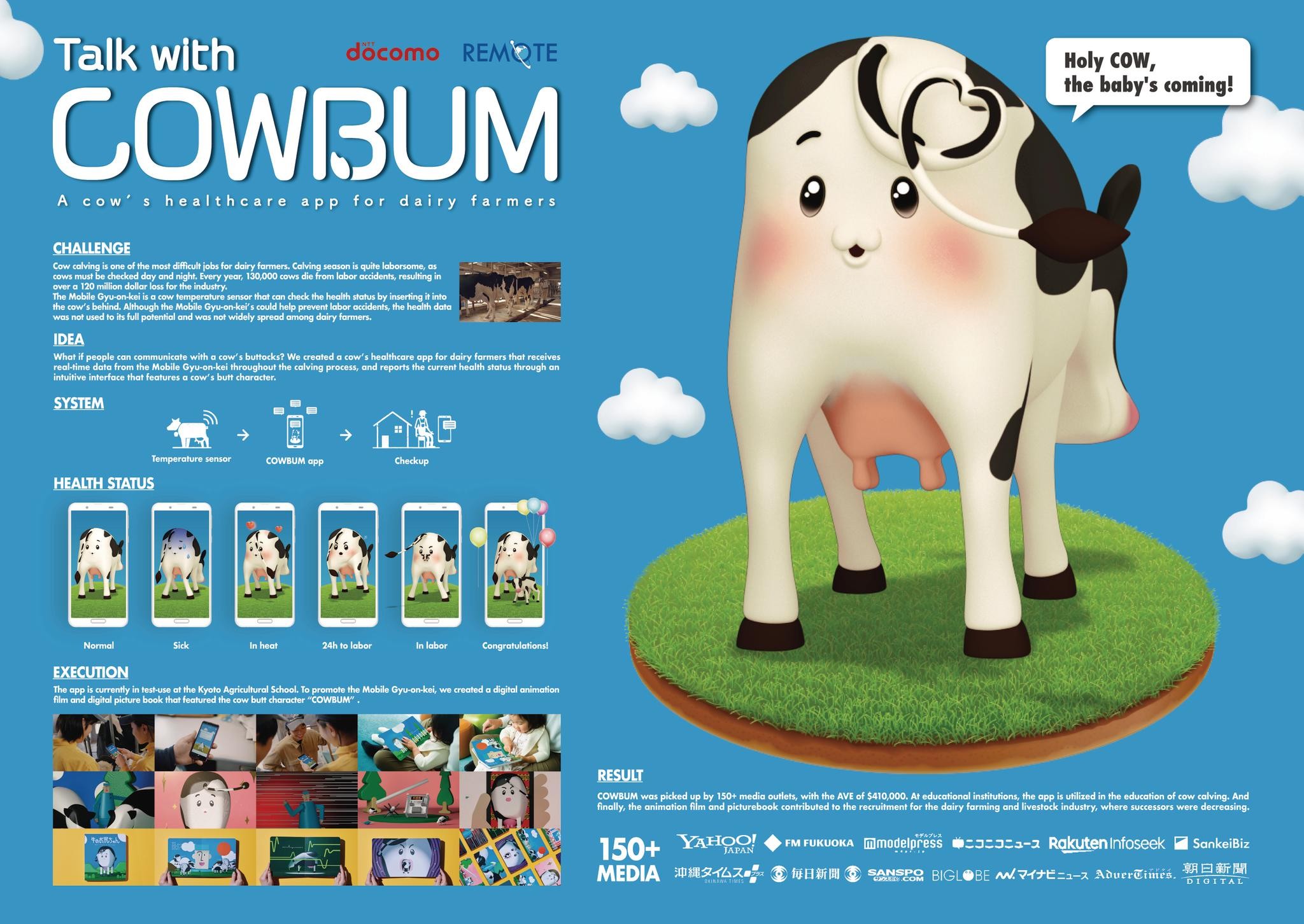 TALK WITH COW BUM - A dairy farmer's best friend.-