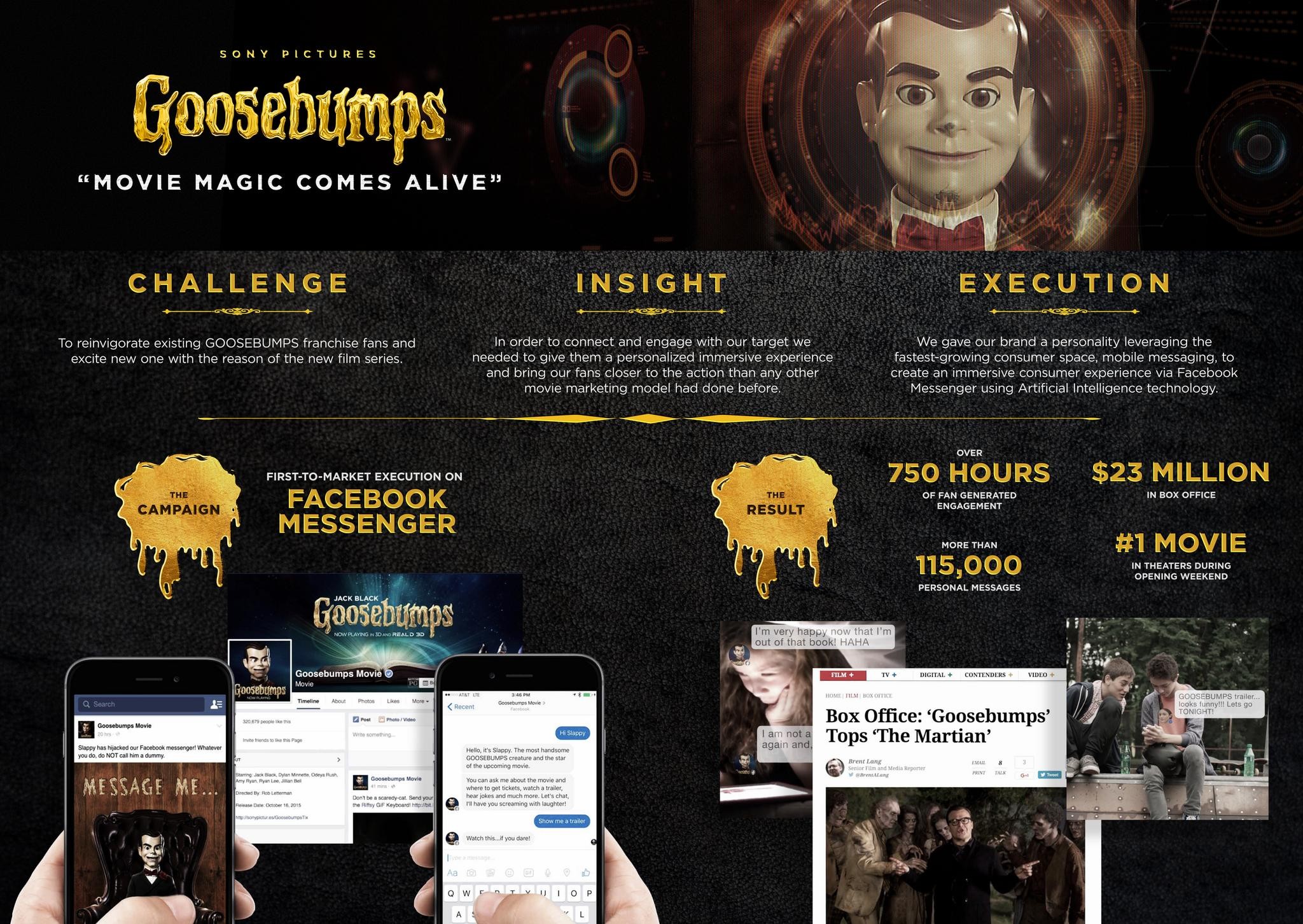 Goosebumps: Movie Magic Comes to Life