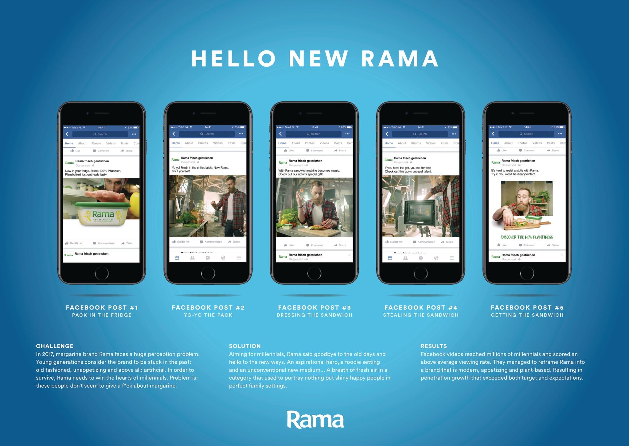 Rama Relaunch