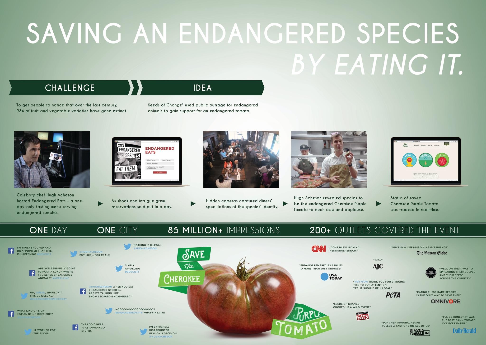 Endangered Eats