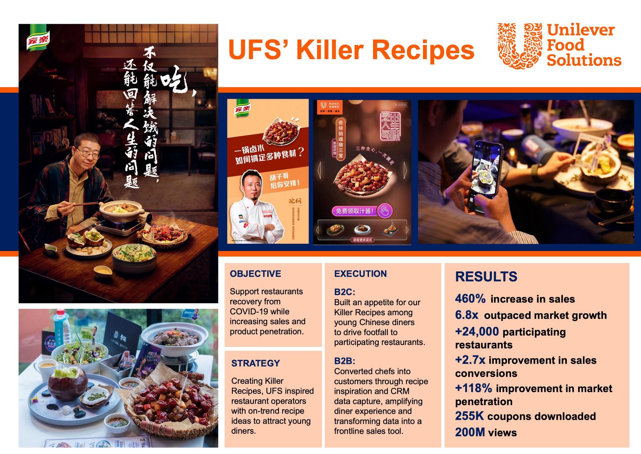 UFS' Killer Recipes