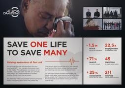 Save One Life to Save Many