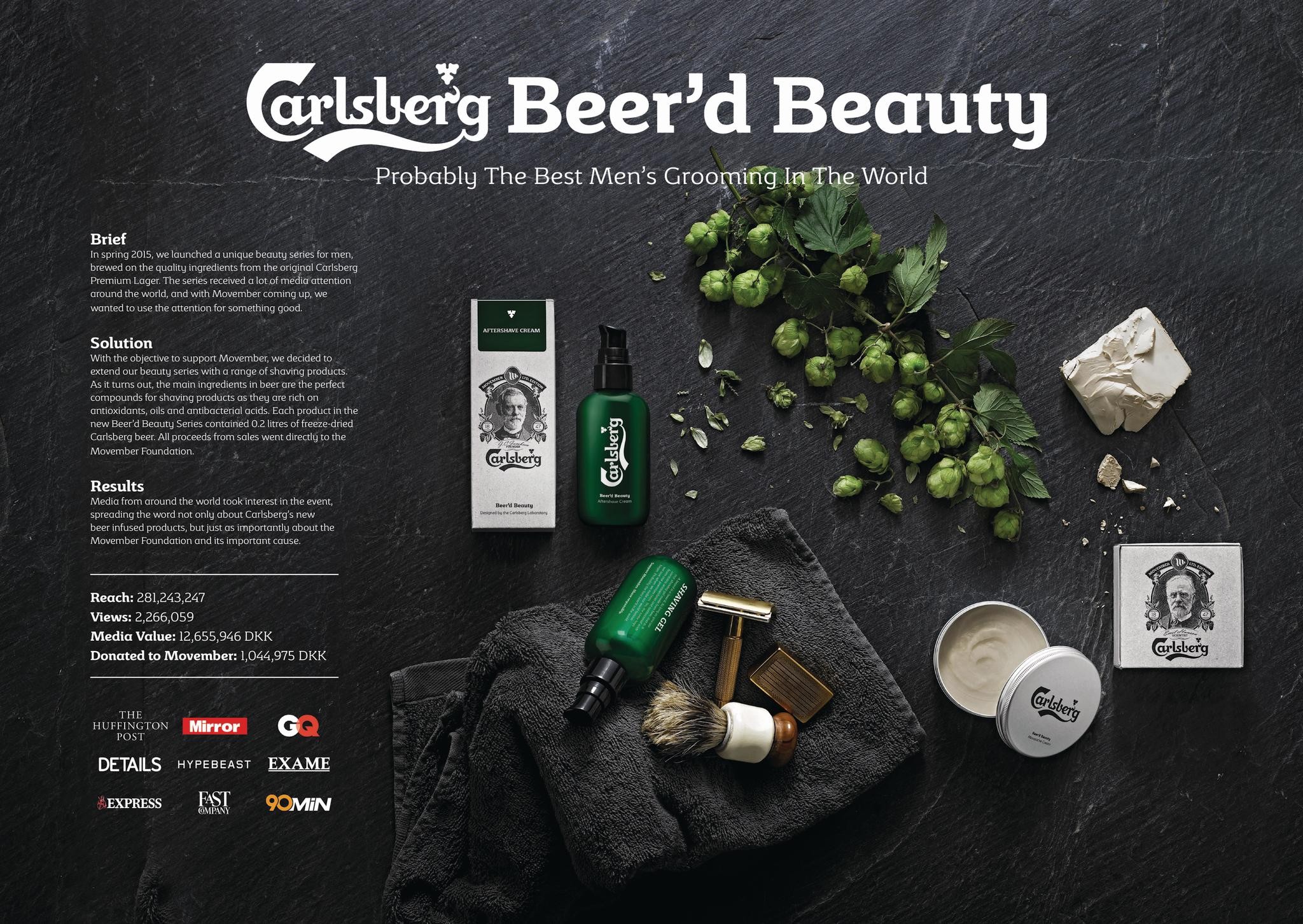 Carlsberg Beer'd Beauty