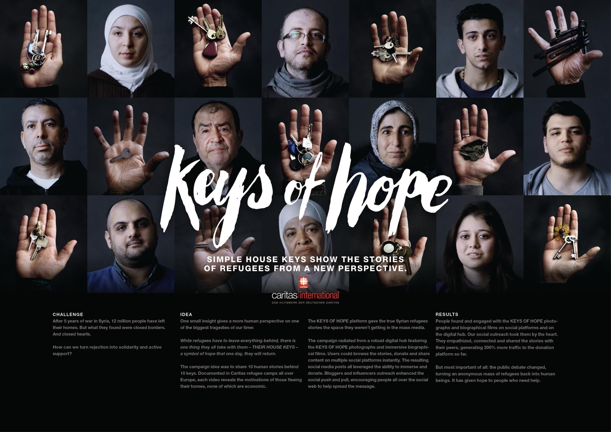 Keys of hope
