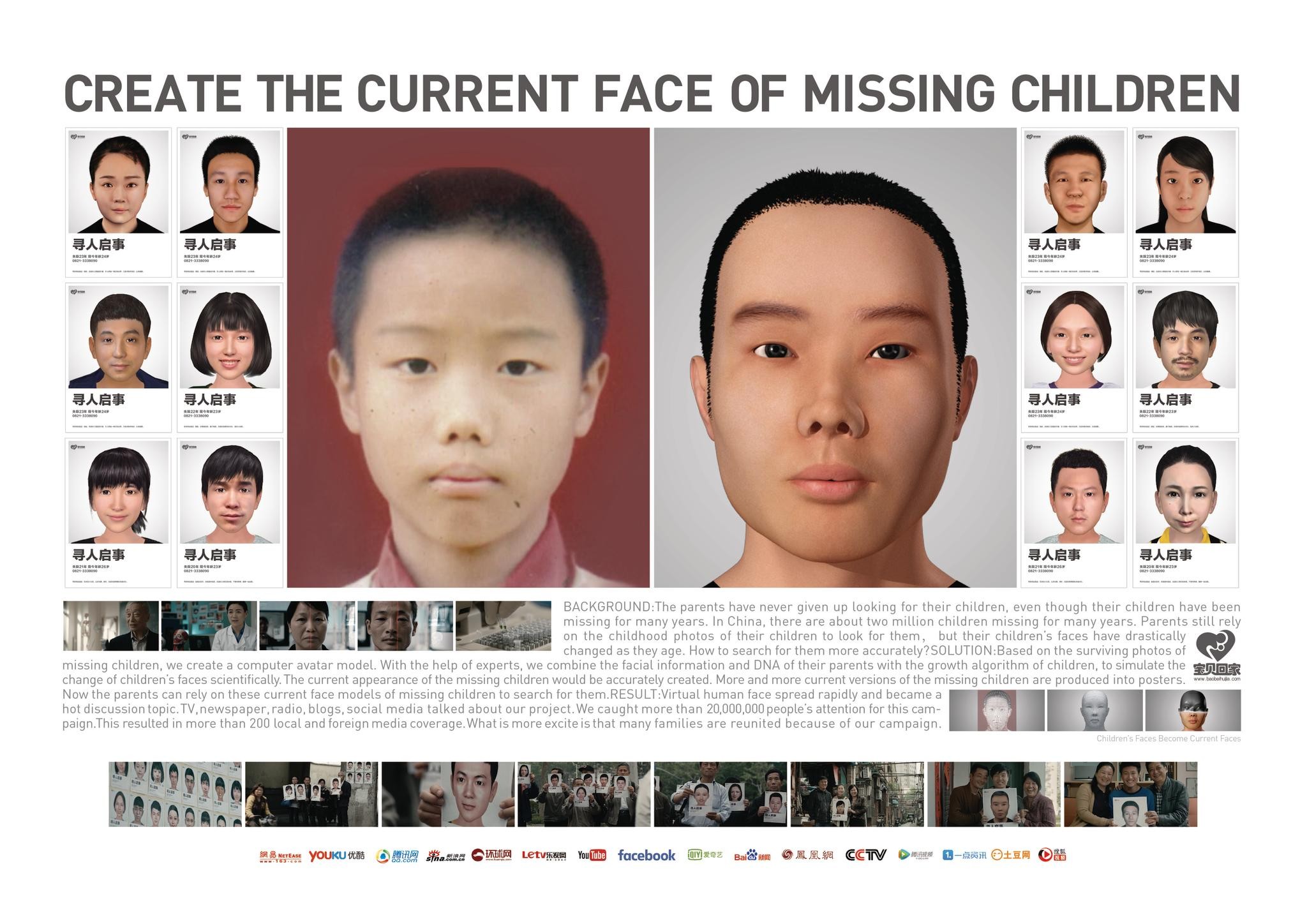 Create the Current Face of Missing Children
