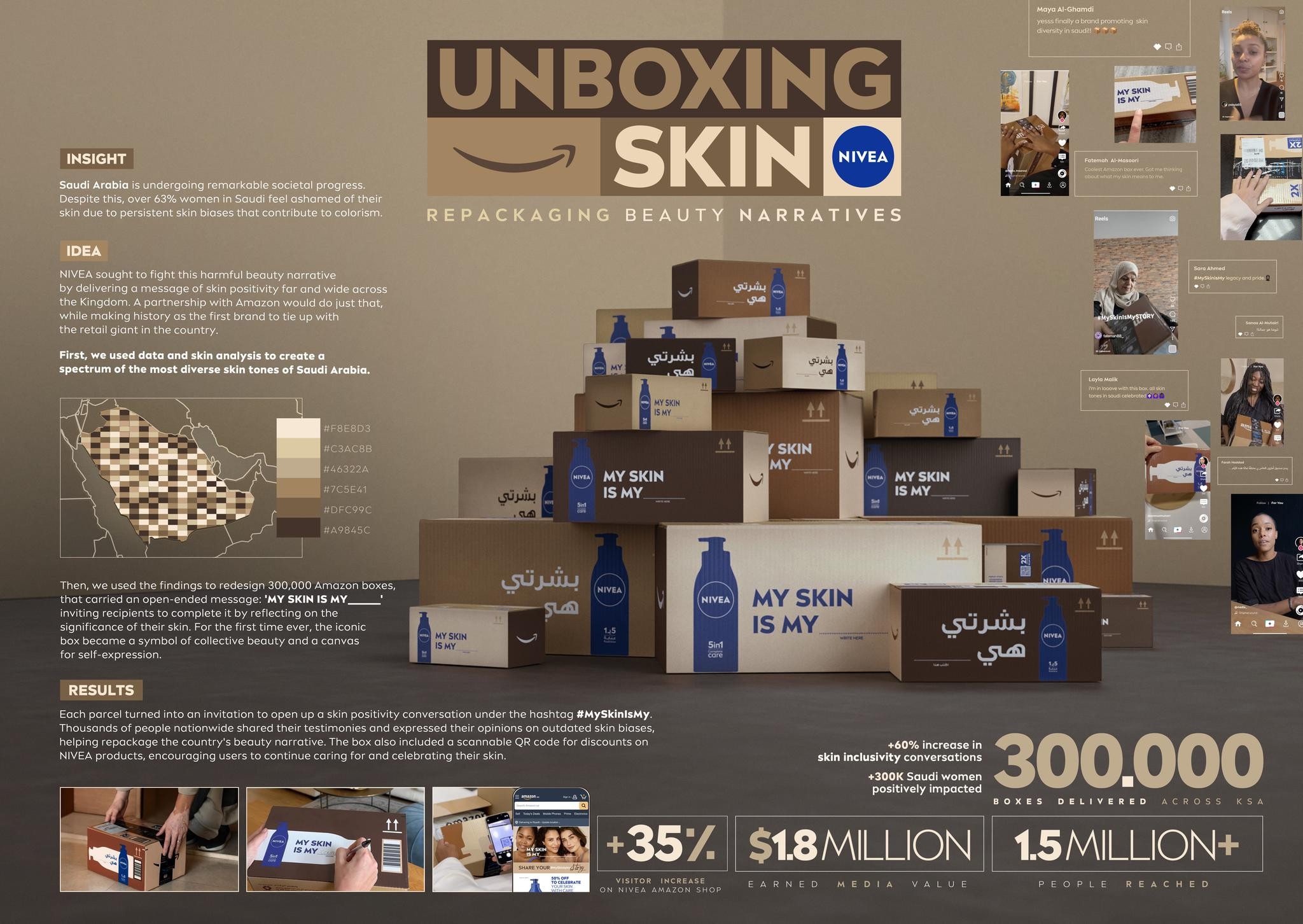 Unboxing Skin