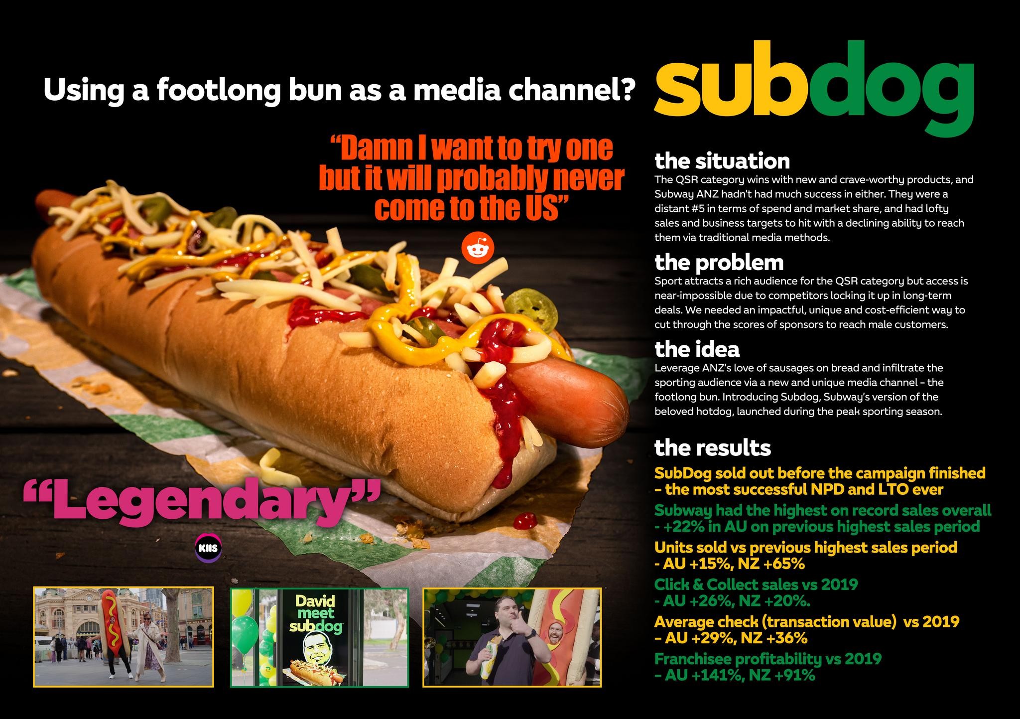 USING A FOOTLONG BUN AS A MEDIA CHANNEL? INTRODUCING: SUBDOG