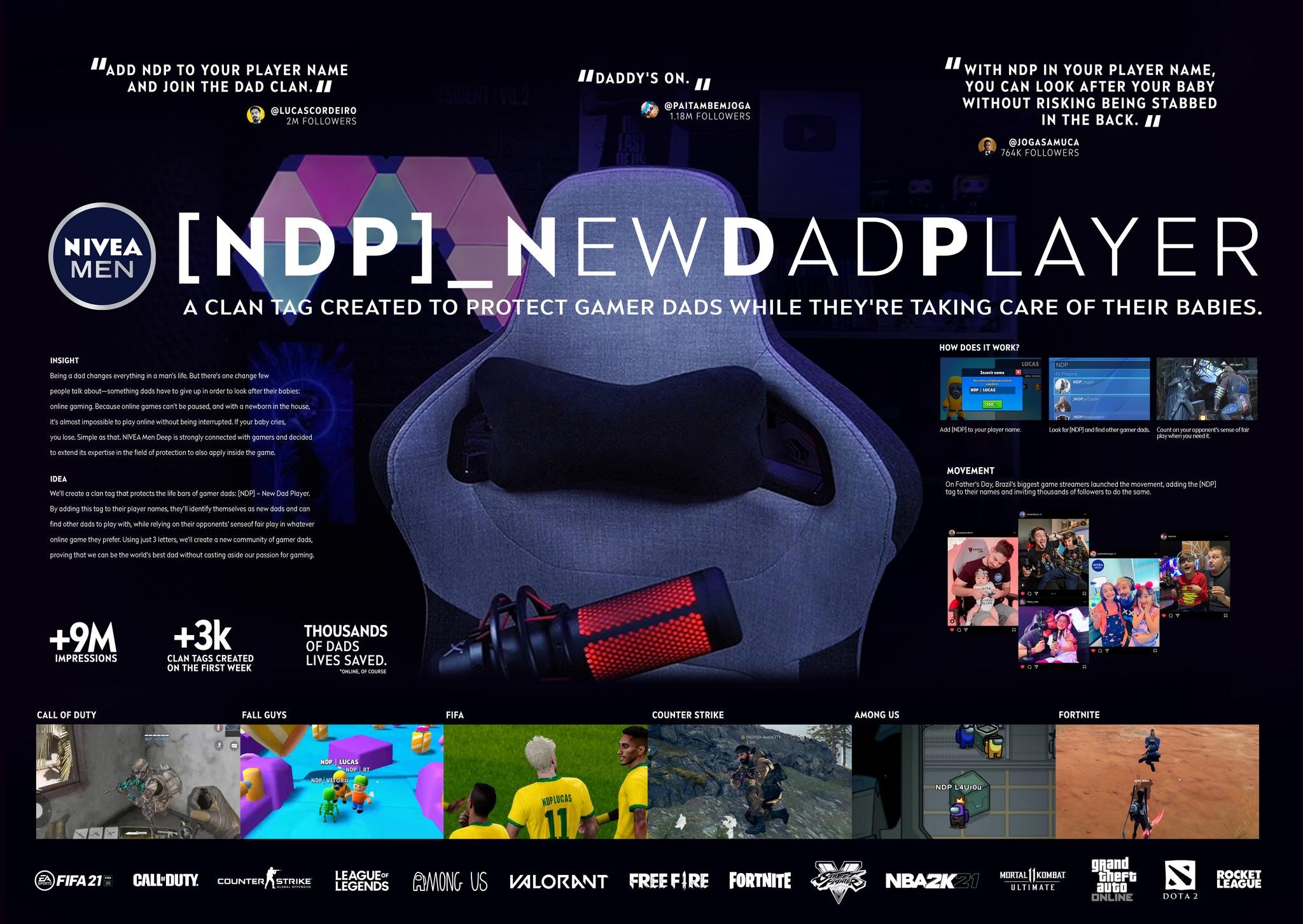New Dad Player | Campaign | THE WORK