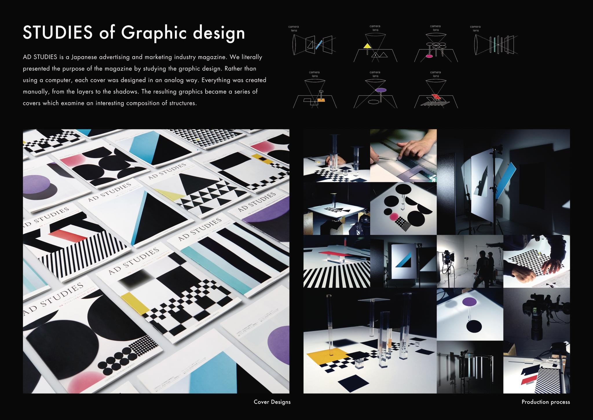 STUDIES of Graphic design