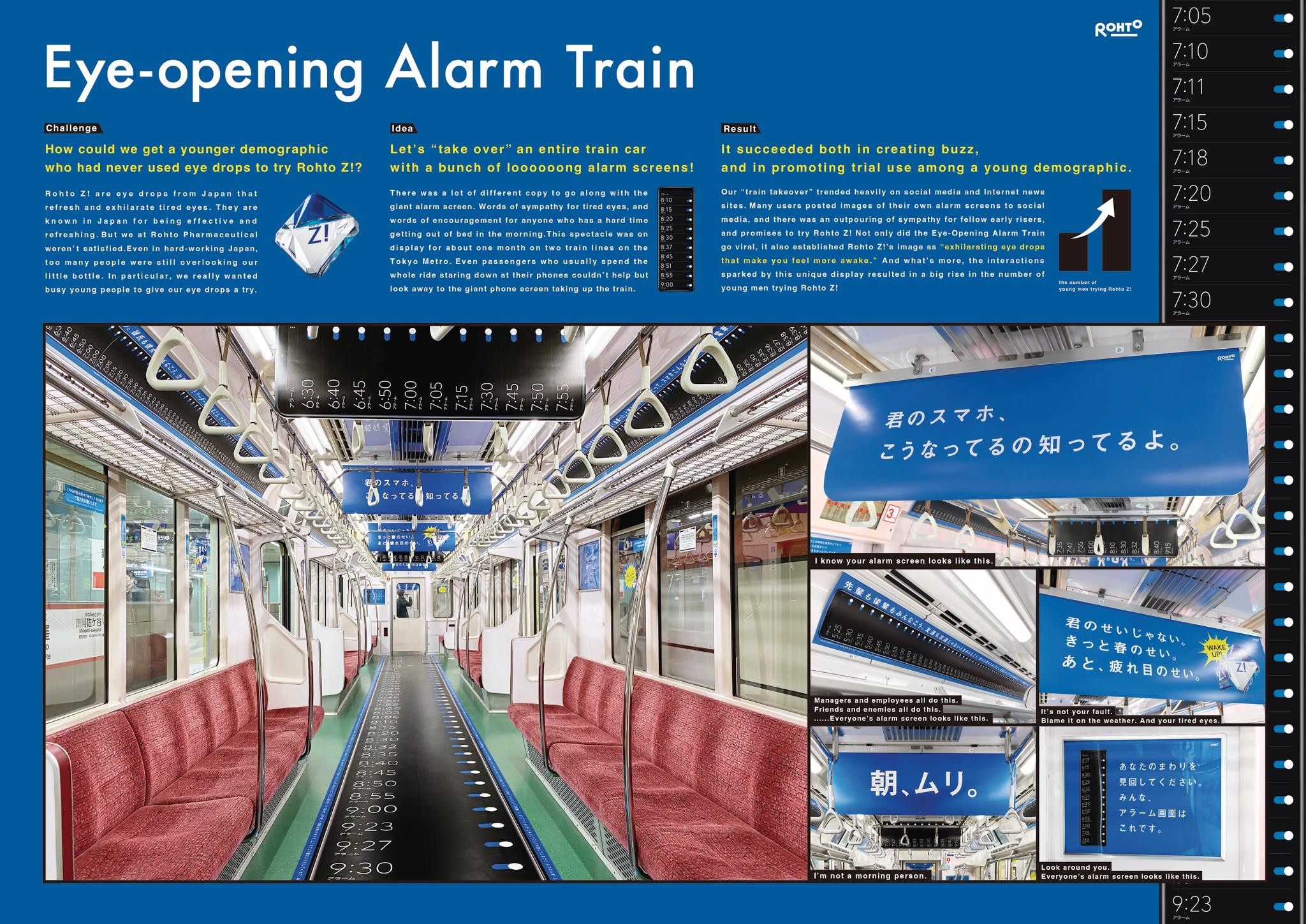 Eye-Opening Alarm Train