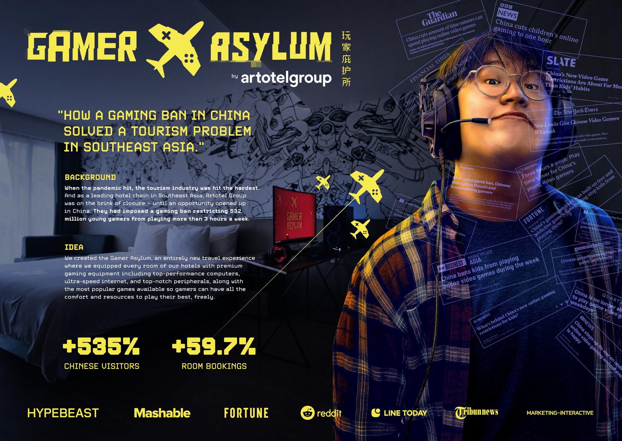 Gamer Asylum