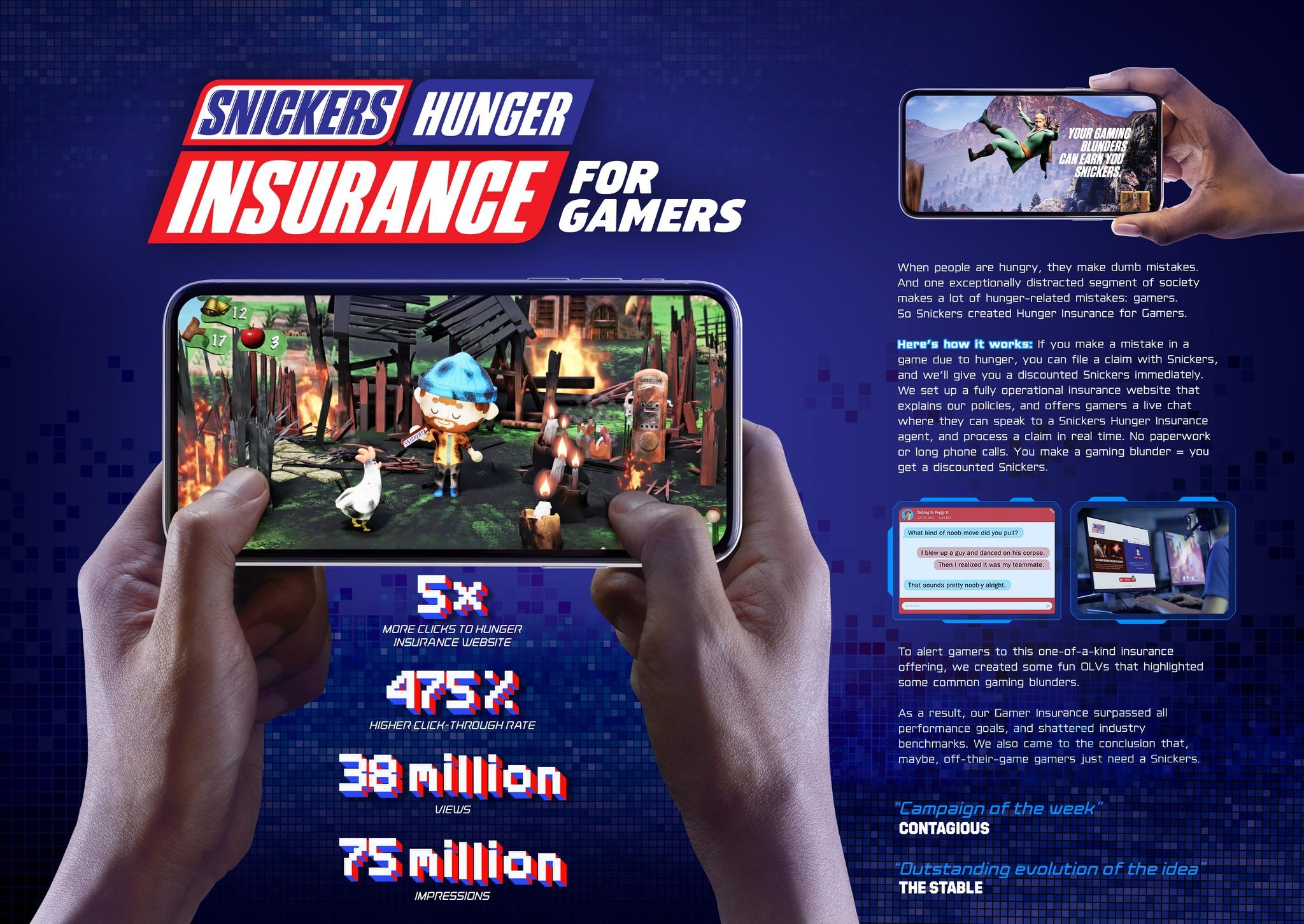 Hunger Insurance for Gamers