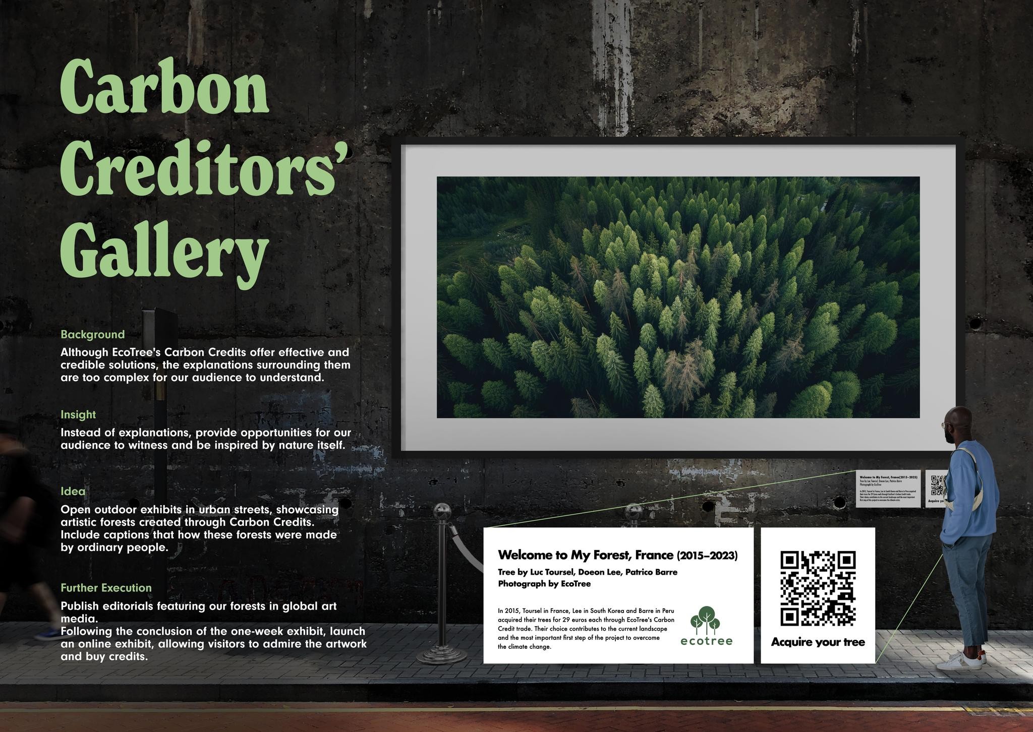 Carbon Creditors' Gallery