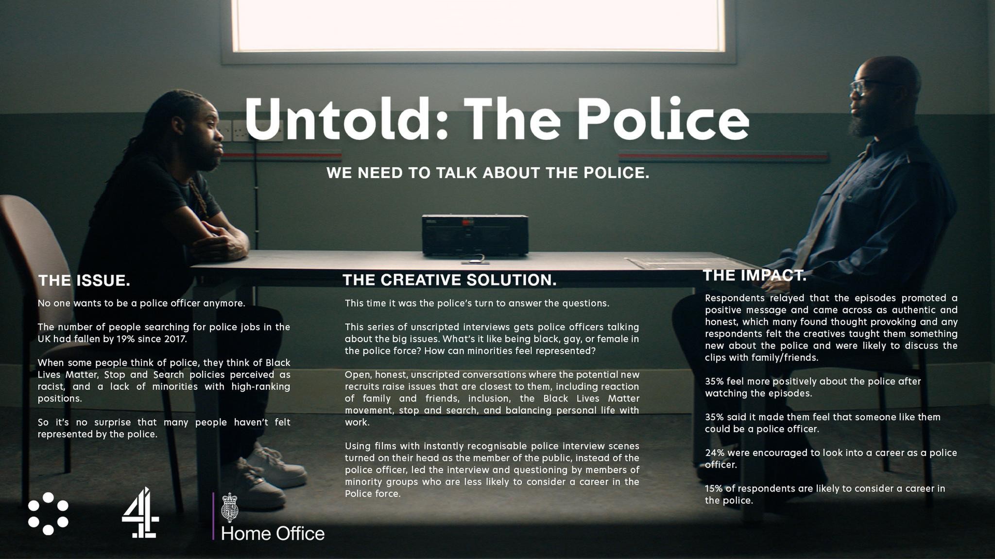 Untold: The Police