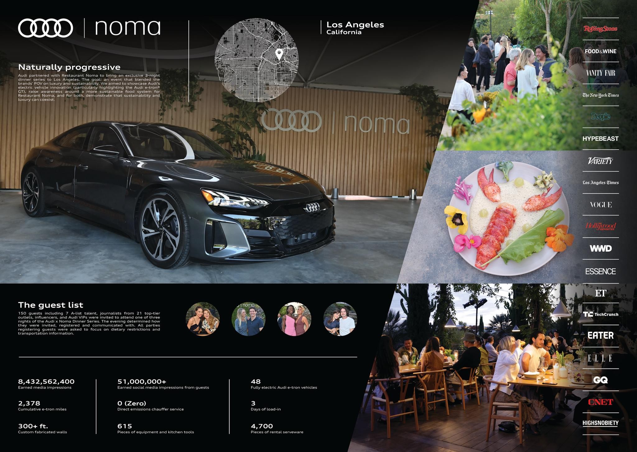 Audi x Noma Dinner Series