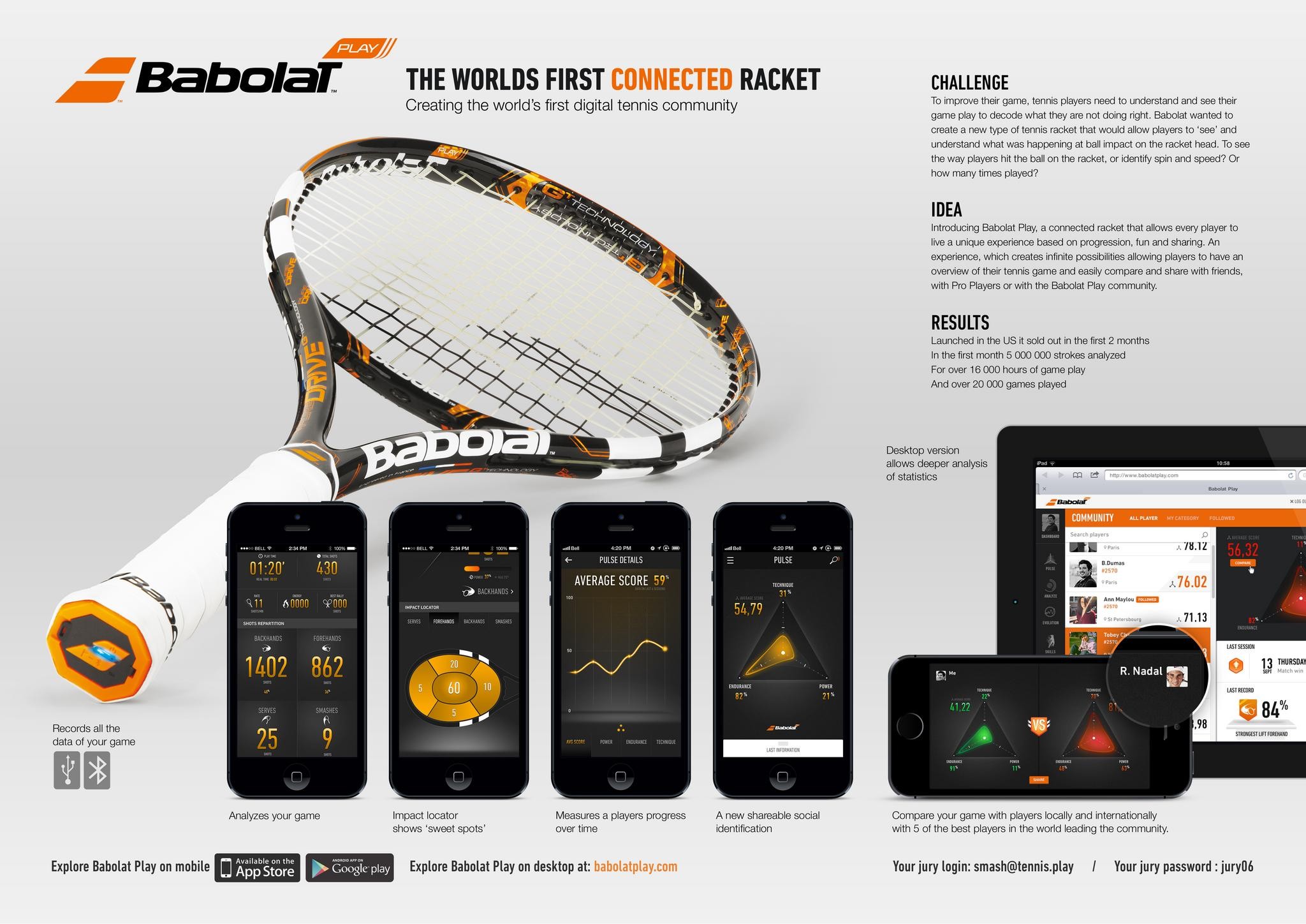 BABOLAT PLAY Entry THE WORK