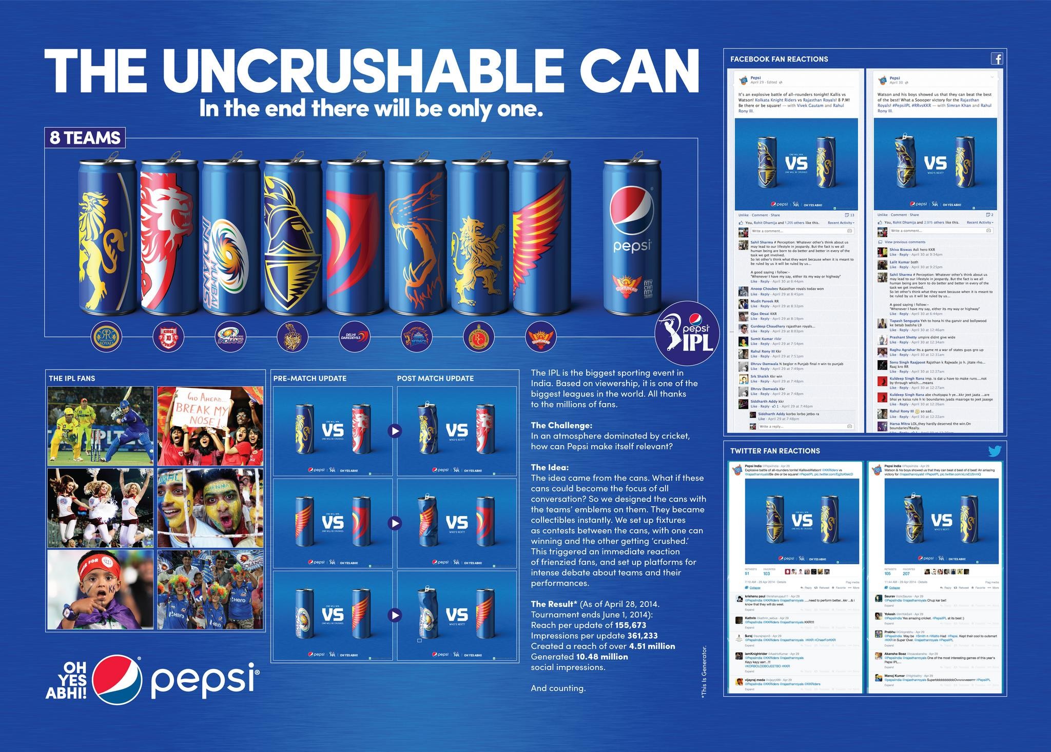 UNCRUSHABLE CAN