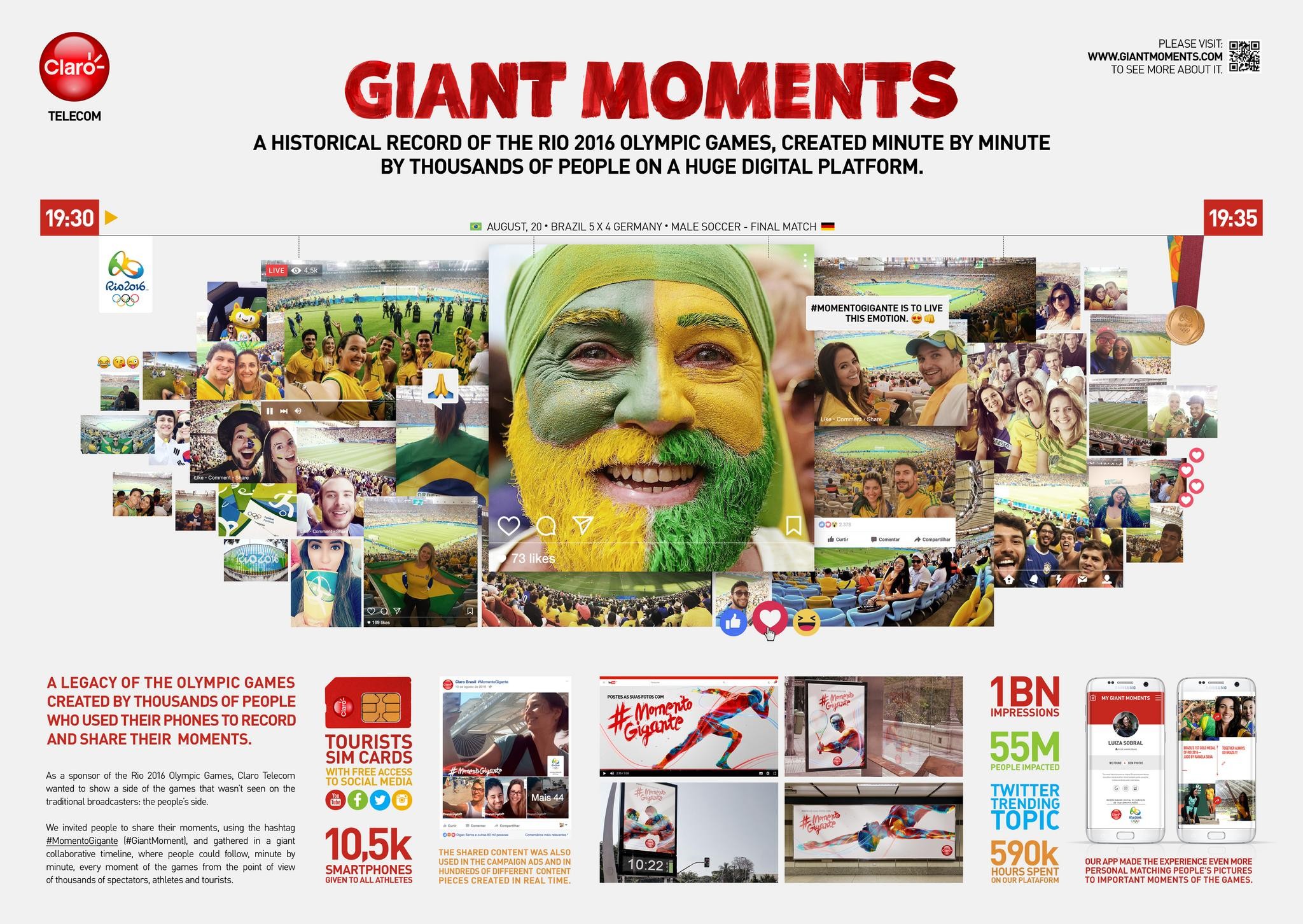 Giant Moments