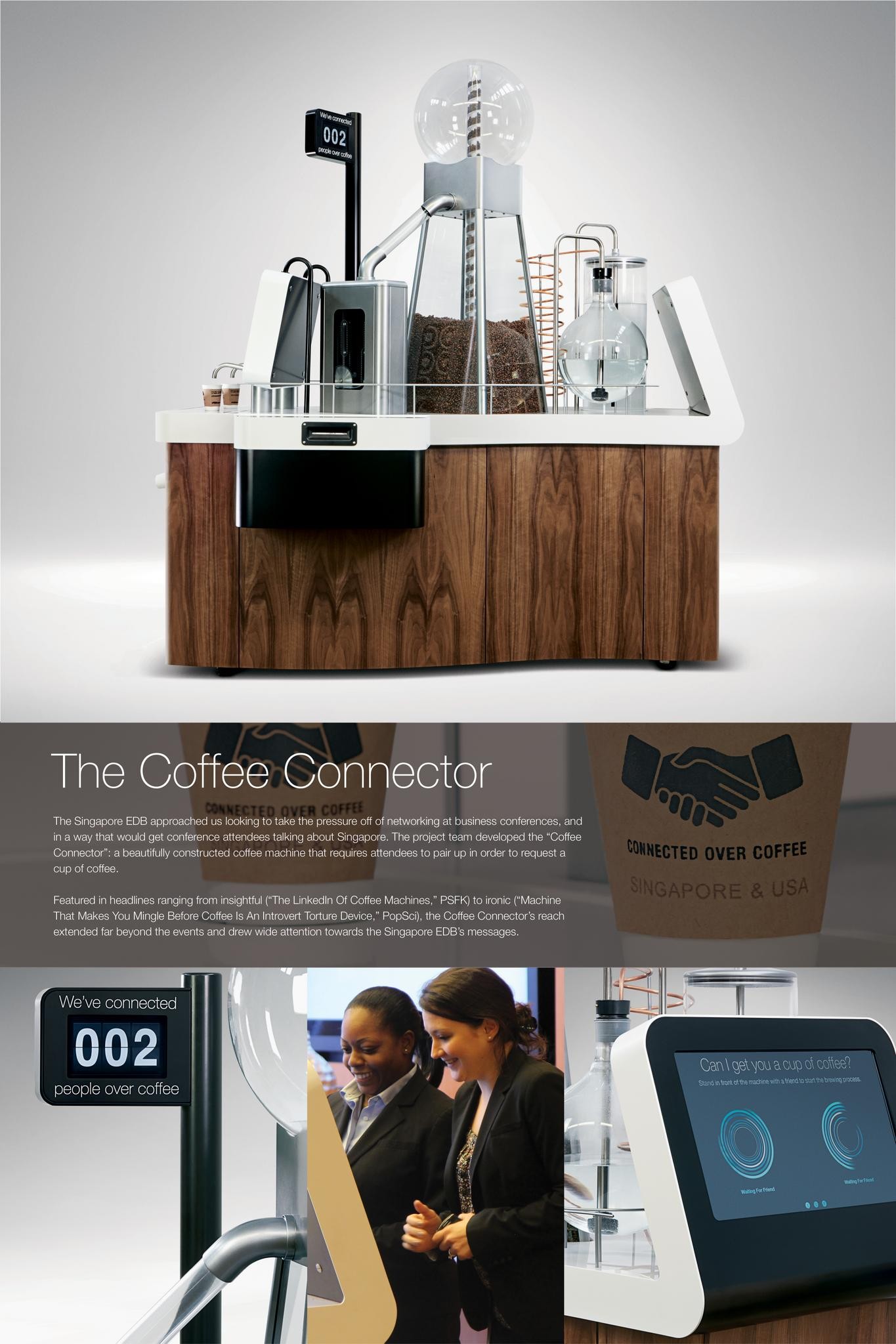 THE COFFEE CONNECTOR