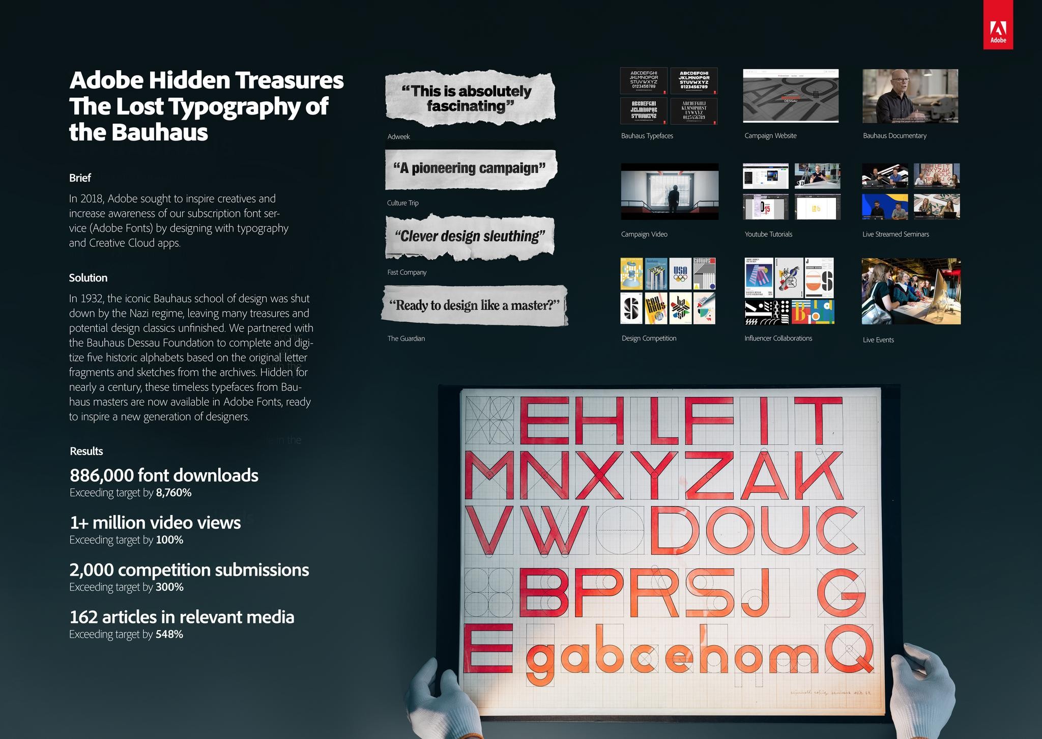 Adobe Hidden Treasures: The Lost Typography of the Bauhaus
