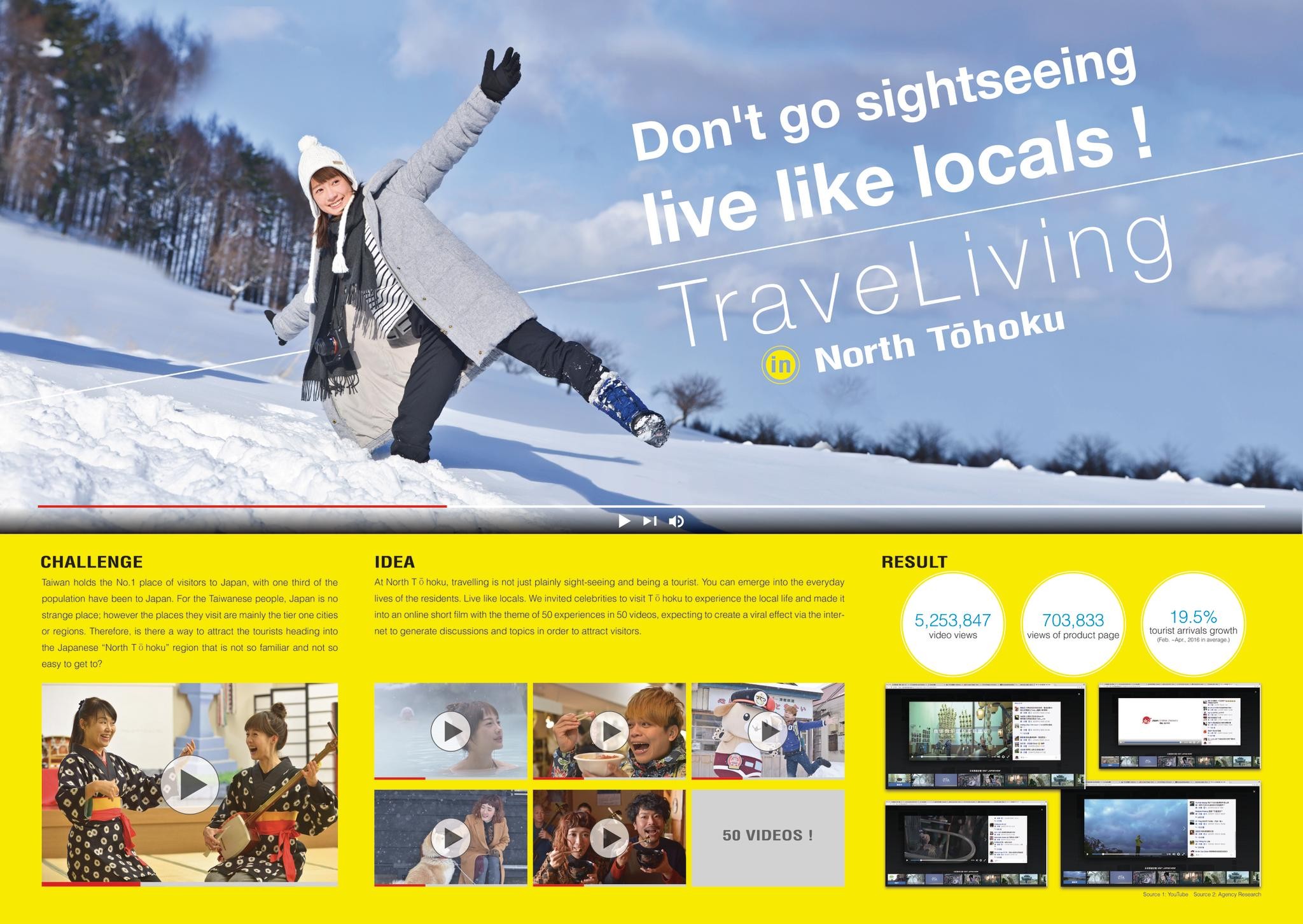 TRAVELIVING IN NORTH TOHOKU