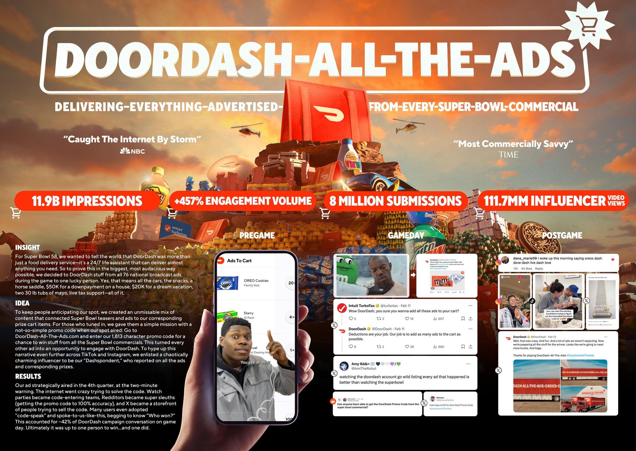 DoorDashAllTheAds Campaign THE WORK