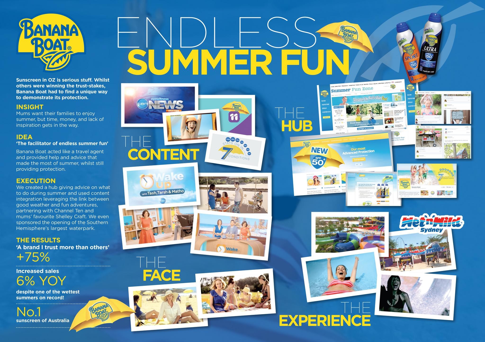TURNING BANANA BOAT INTO A TRAVEL AGENT FOR SUMMER FUN