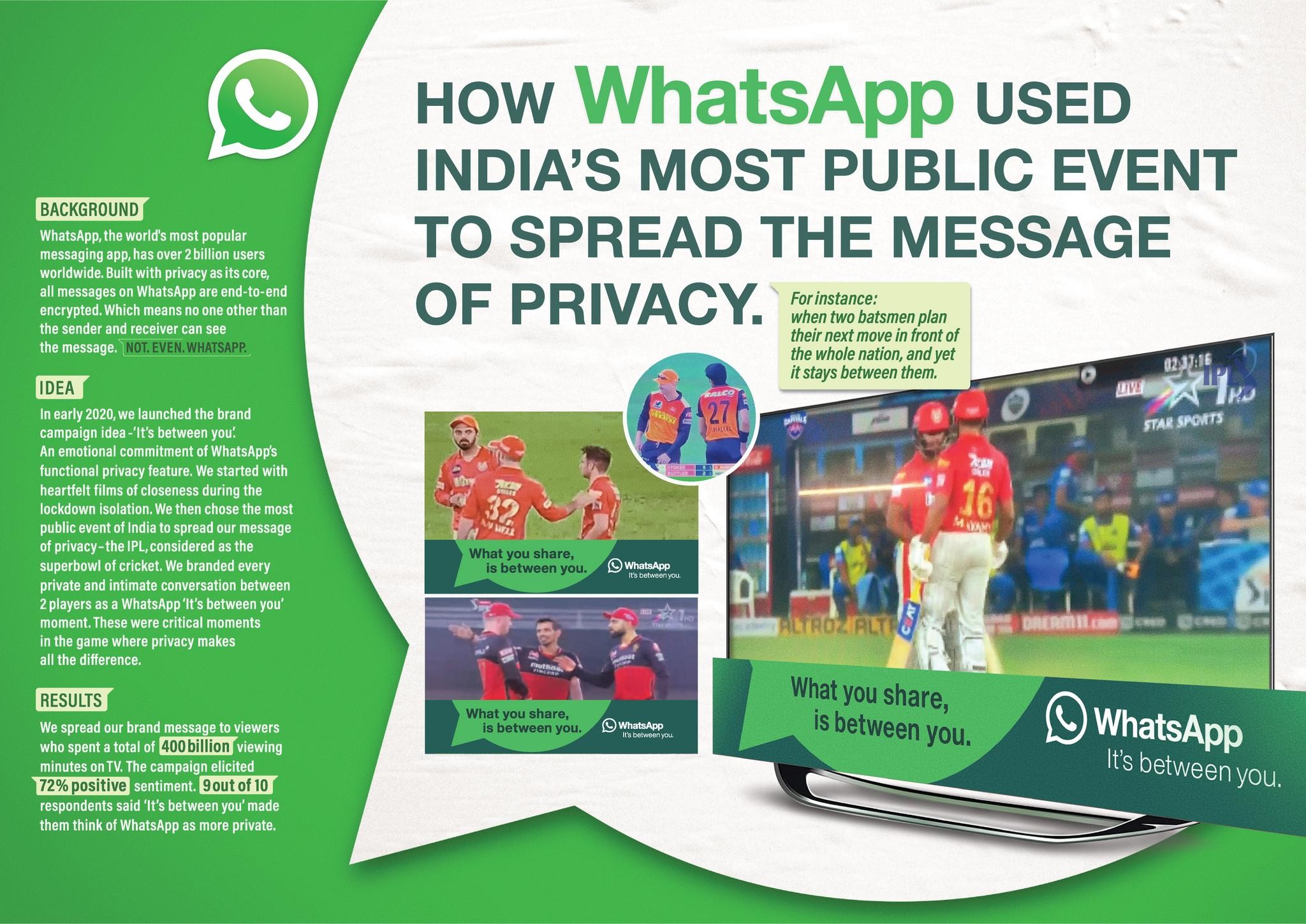 WhatsApp IPL integration