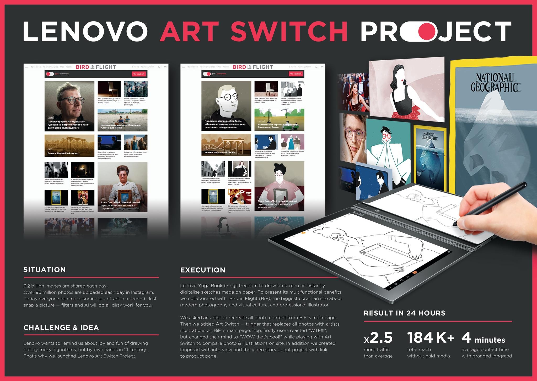 Art Switch project