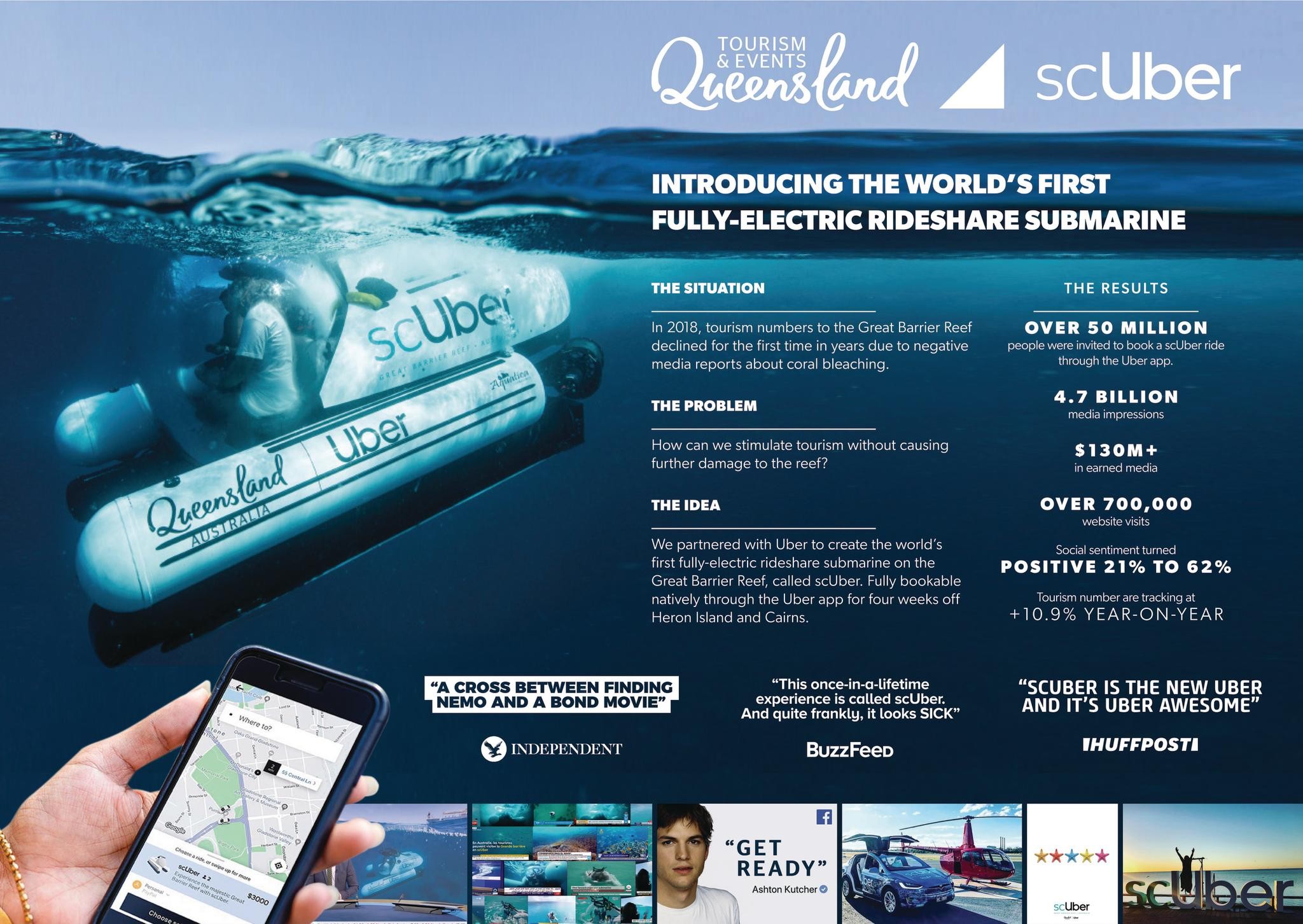 SCUBER: THE WORLD'S FIRST RIDE SHARE FOR THE REEF