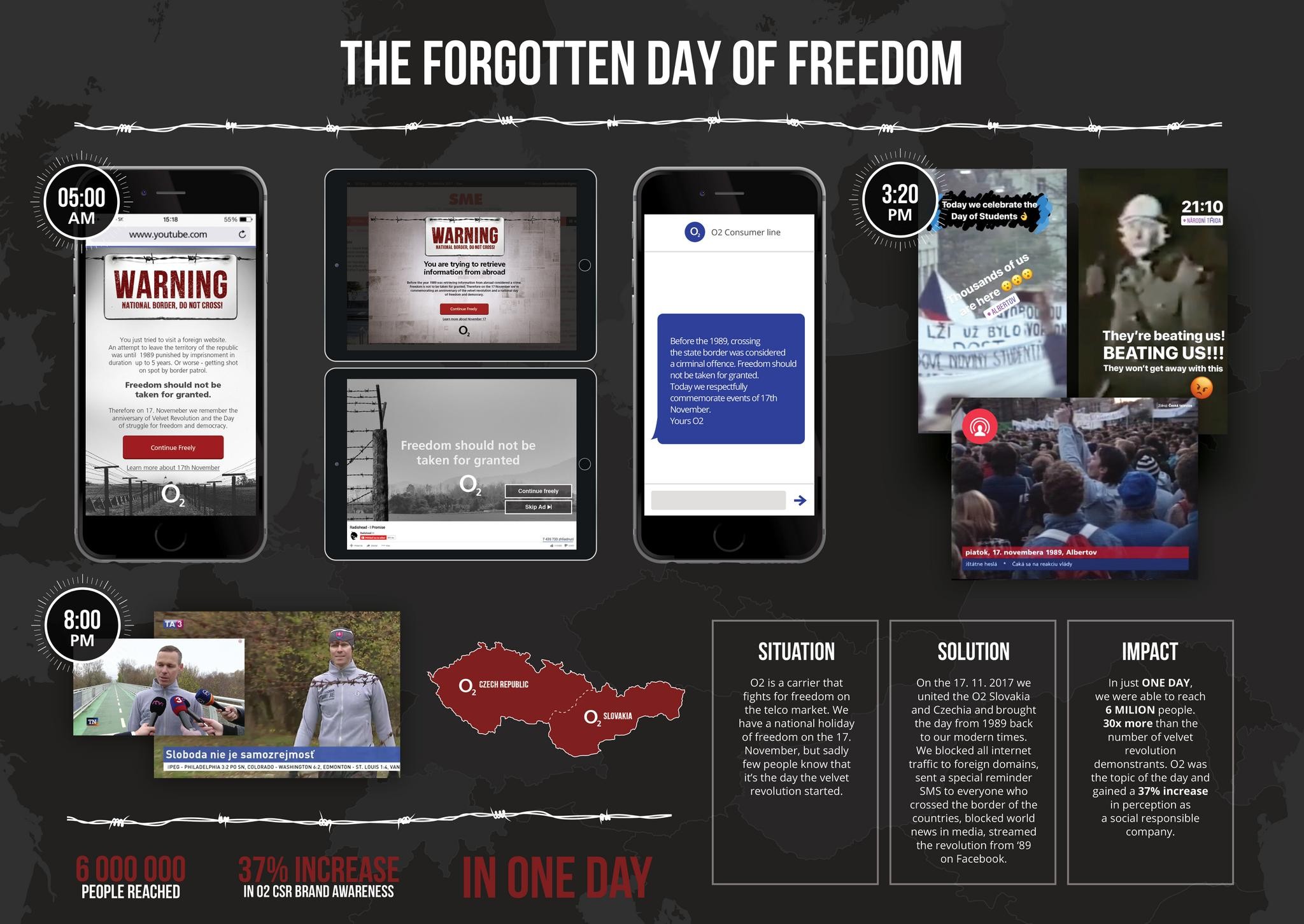 The Forgotten Day of Freedom