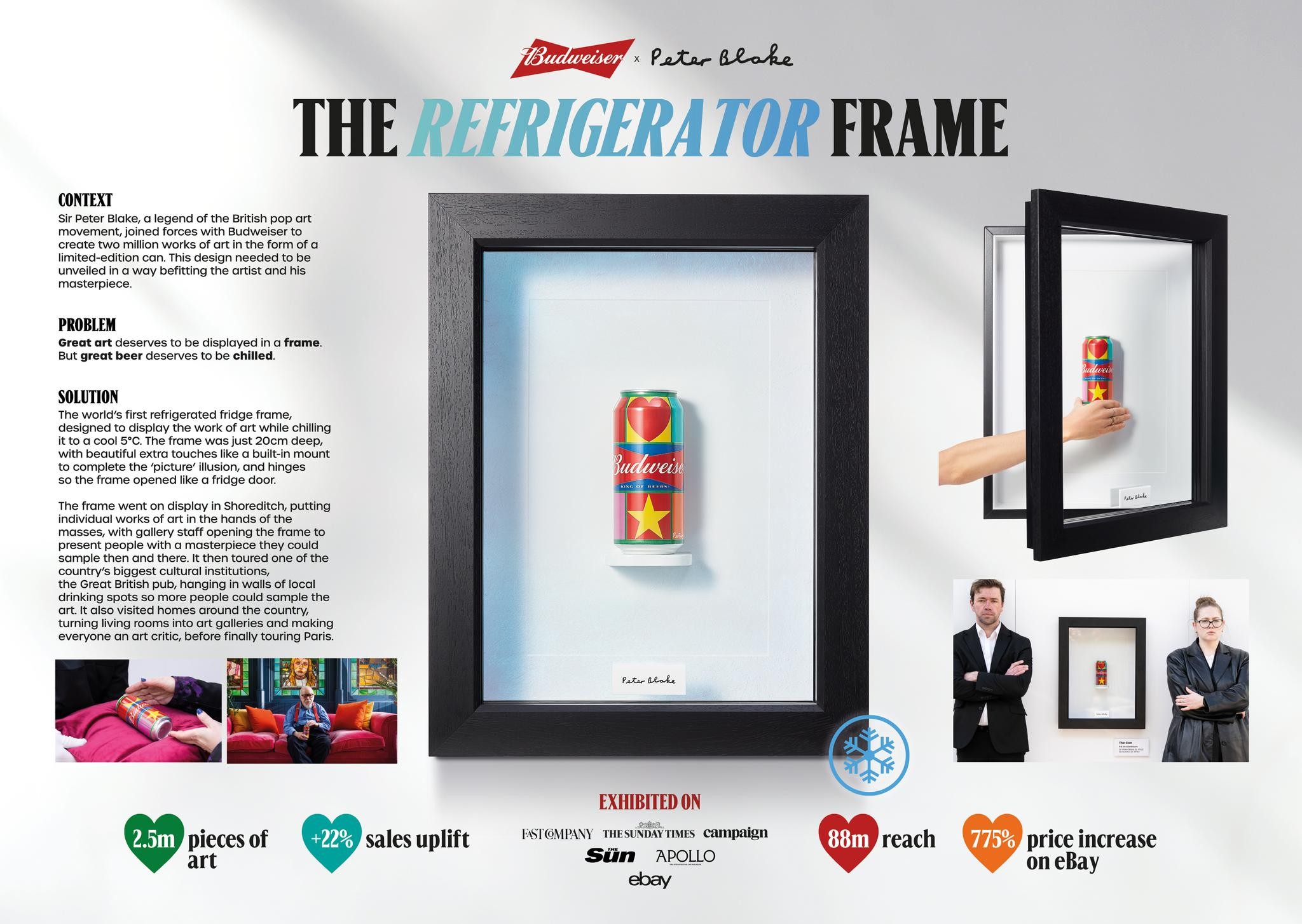 The Refrigerator Frame