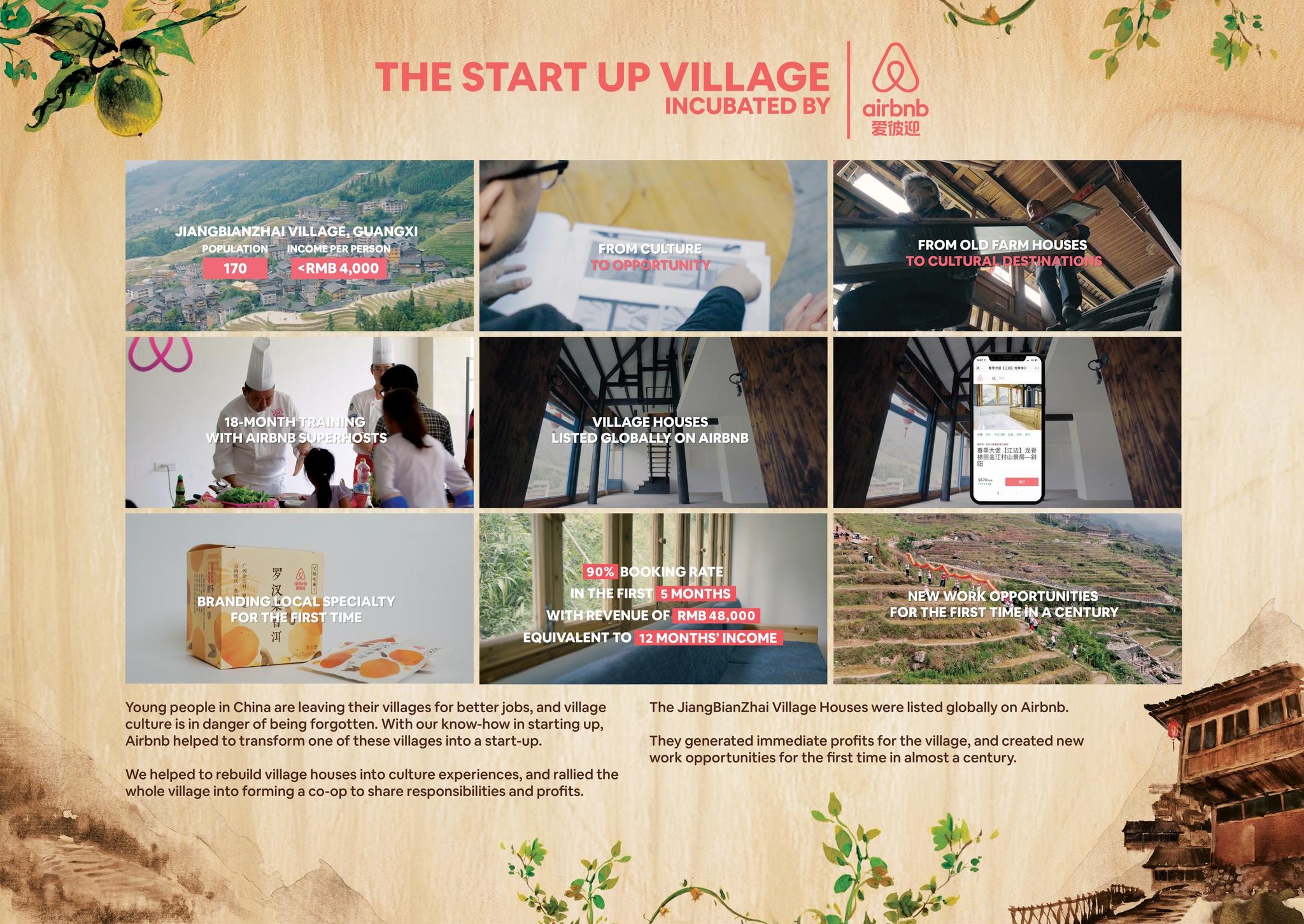 The 1st Start-up Village 