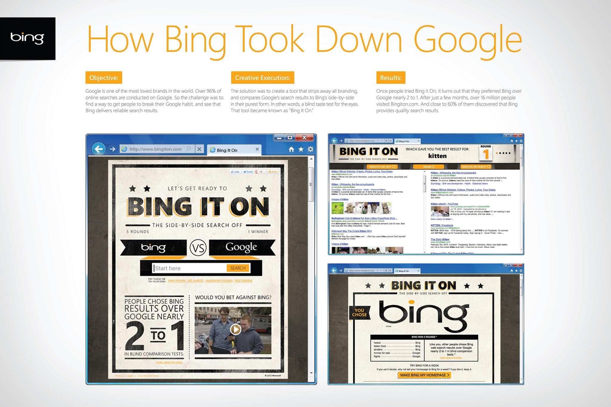 Bing it on campaign the work