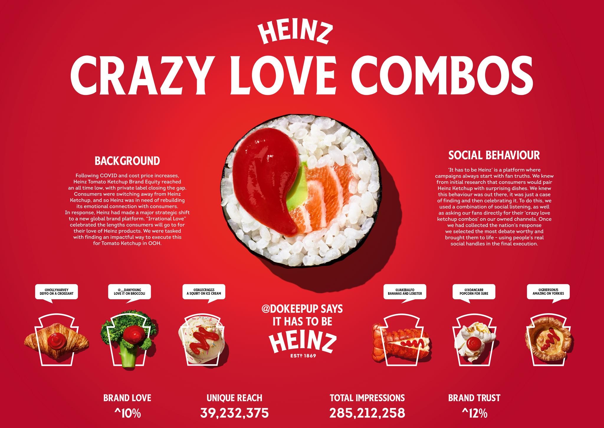 Heinz Tomato Ketchup Crazy Love Combos