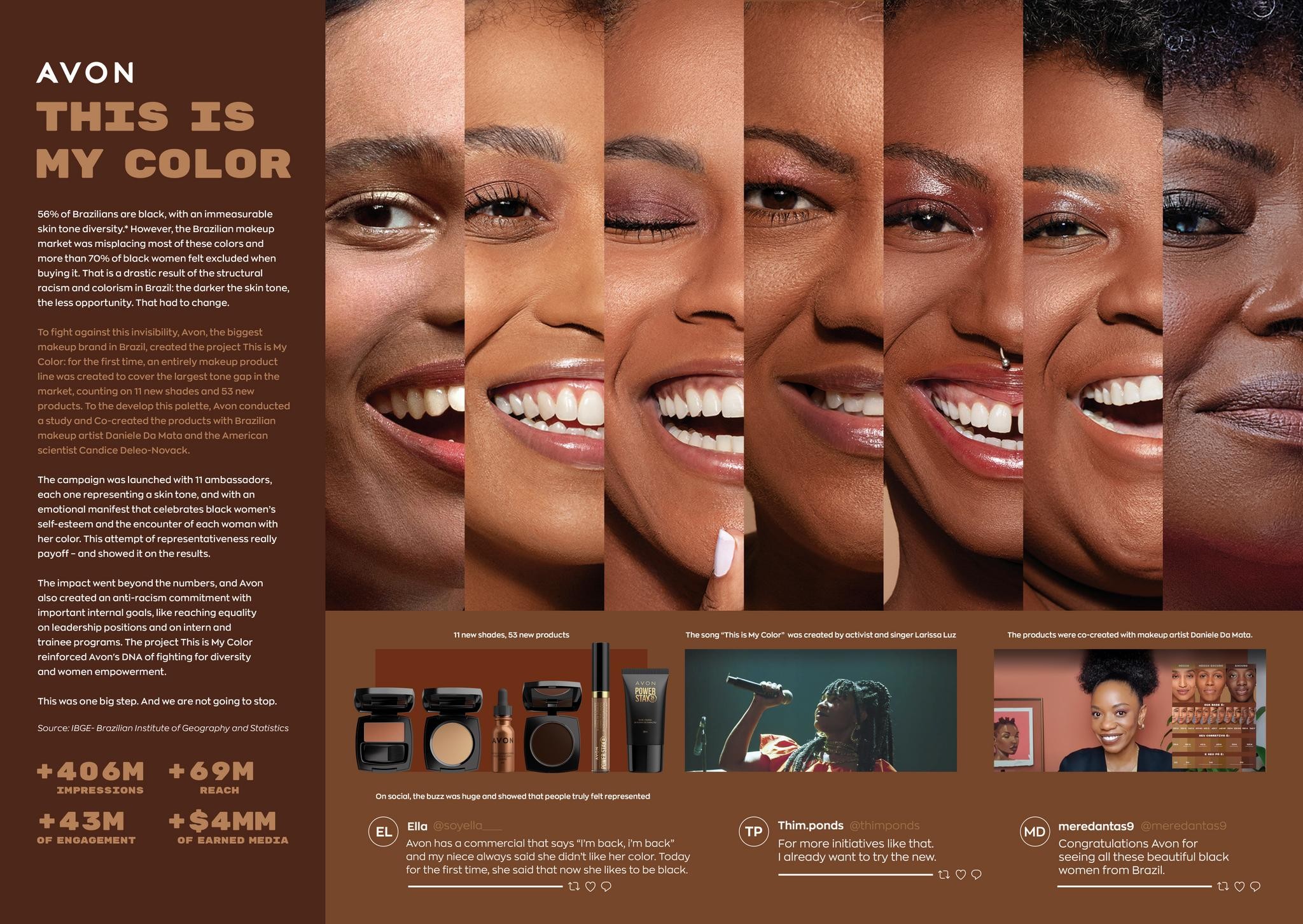 With “This is My Color” campaign and commercial, Avon launches
