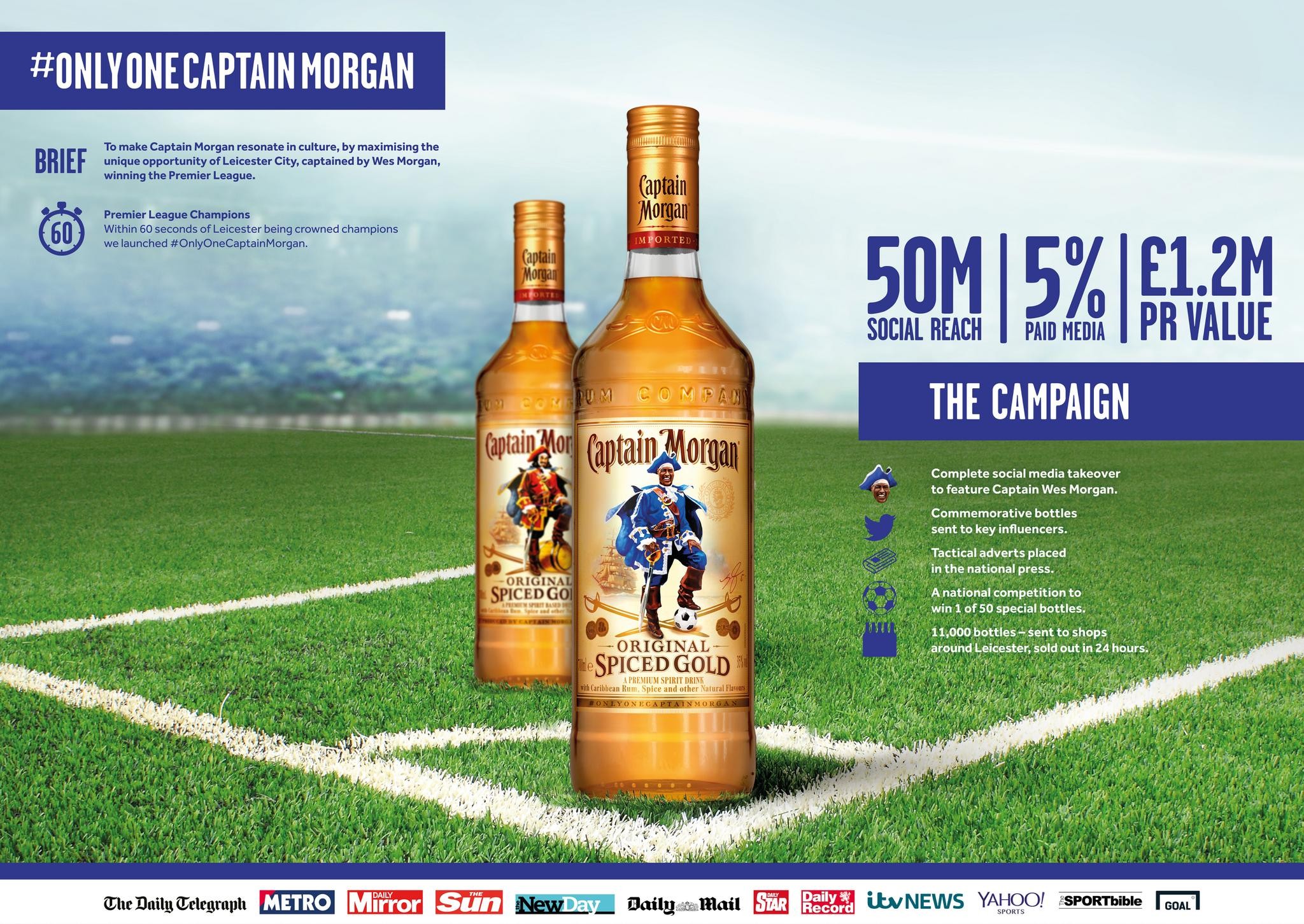 Only One Captain Morgan