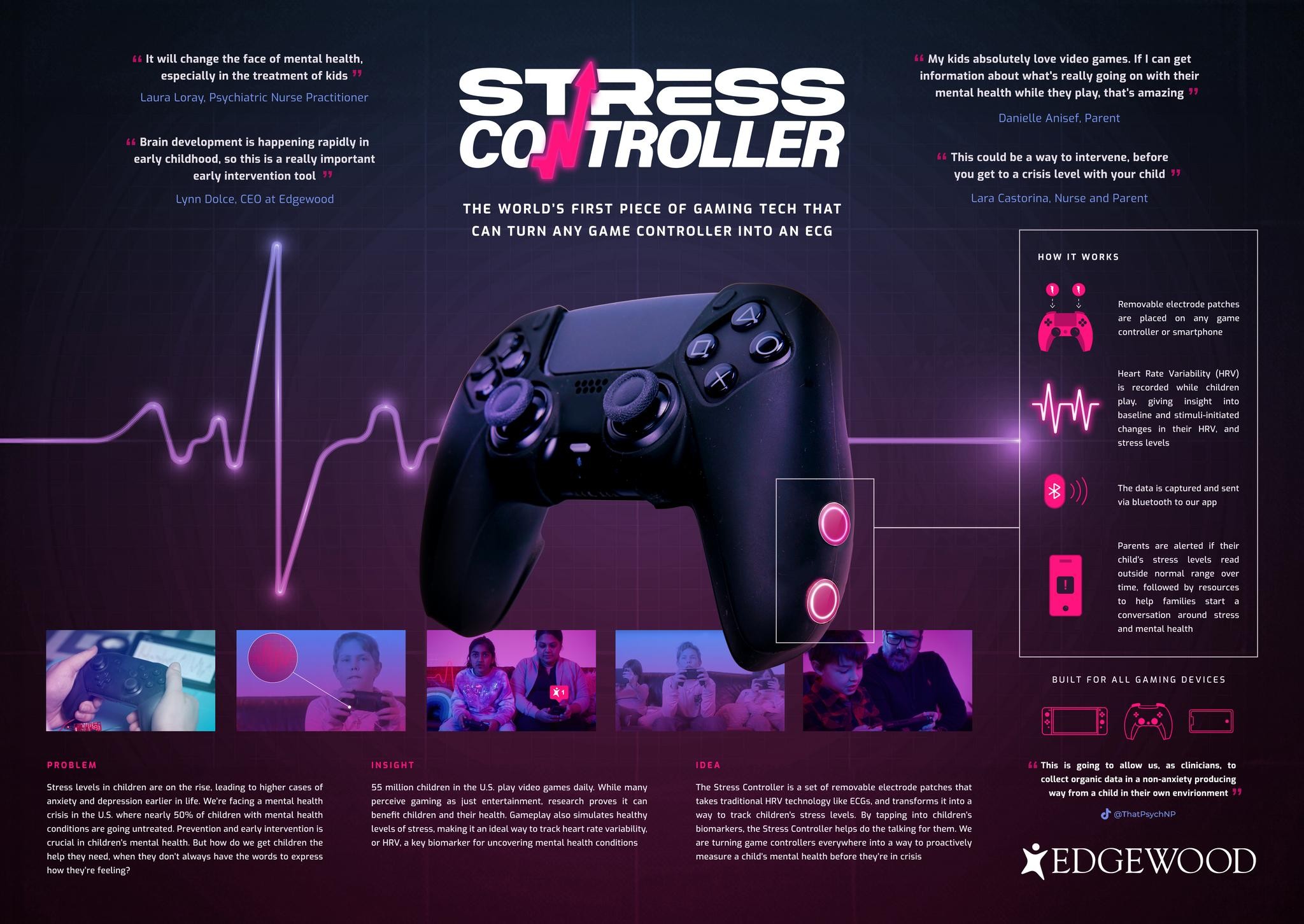 STRESS CONTROLLER